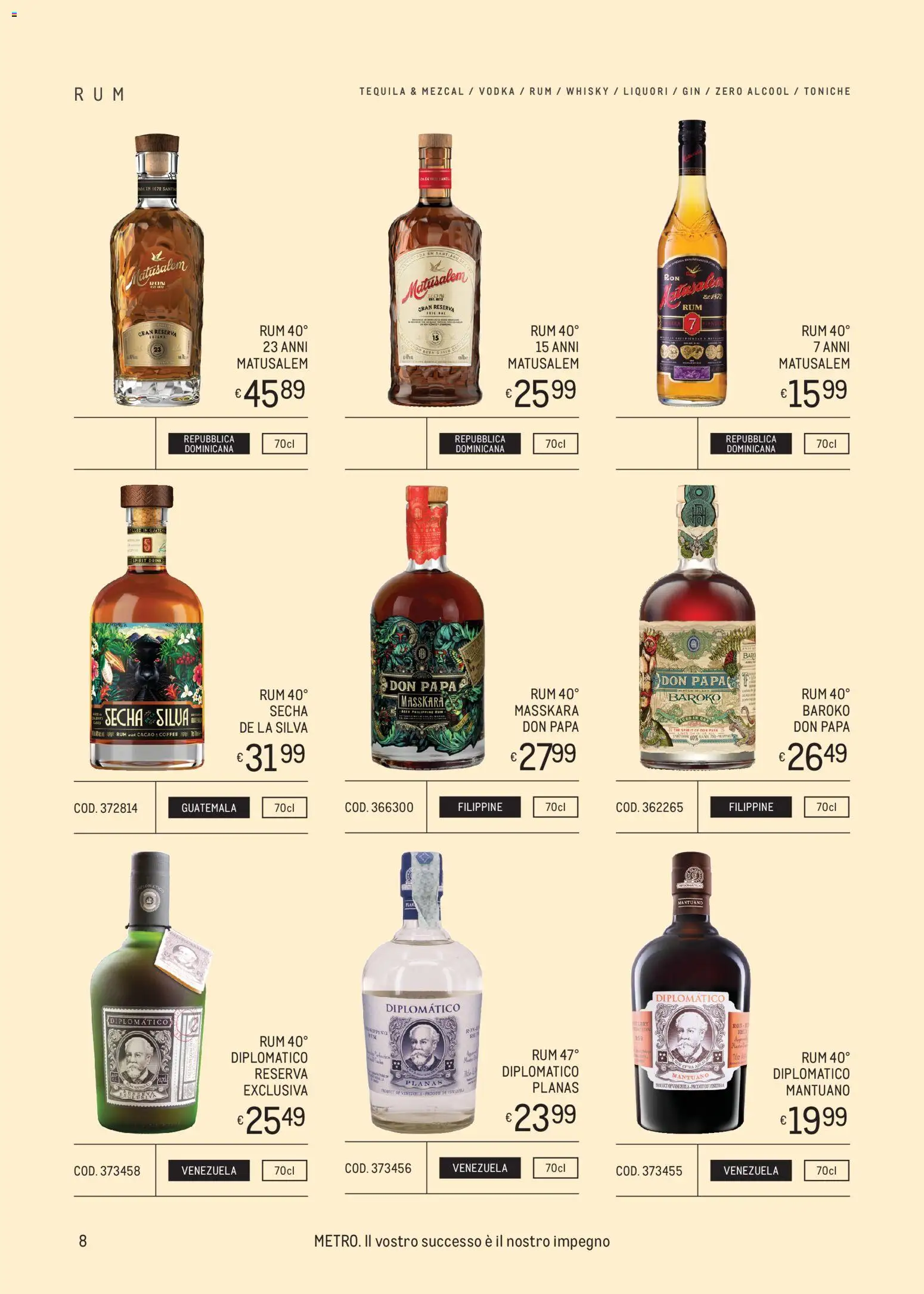 Volantino Metro del 14.05.2026 | Pagina: 8 | Prodotti: Gin, Vodka, Rum, Tequila