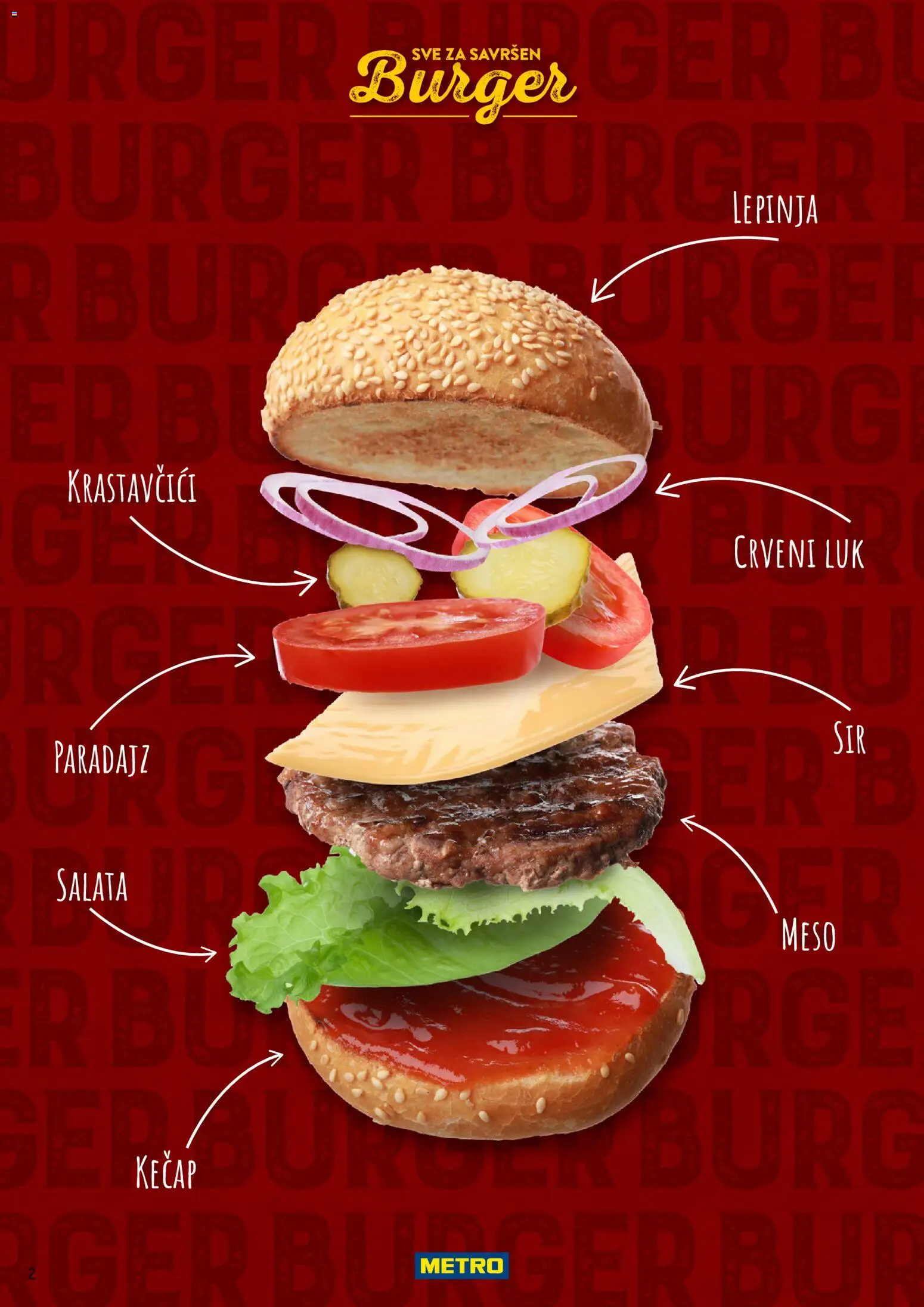 Metro katalog - važi od 01.09.2026 | Strana: 2 | Proizvode: Salata, Burger, Luk, Meso