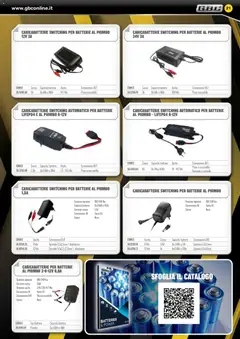 Anteprima del volantino Volantino GBC valido a partire dal 06.02.2026 | Pagina: 21 | Prodotti: Adattatore, Pinze, Batterie, Caricabatterie