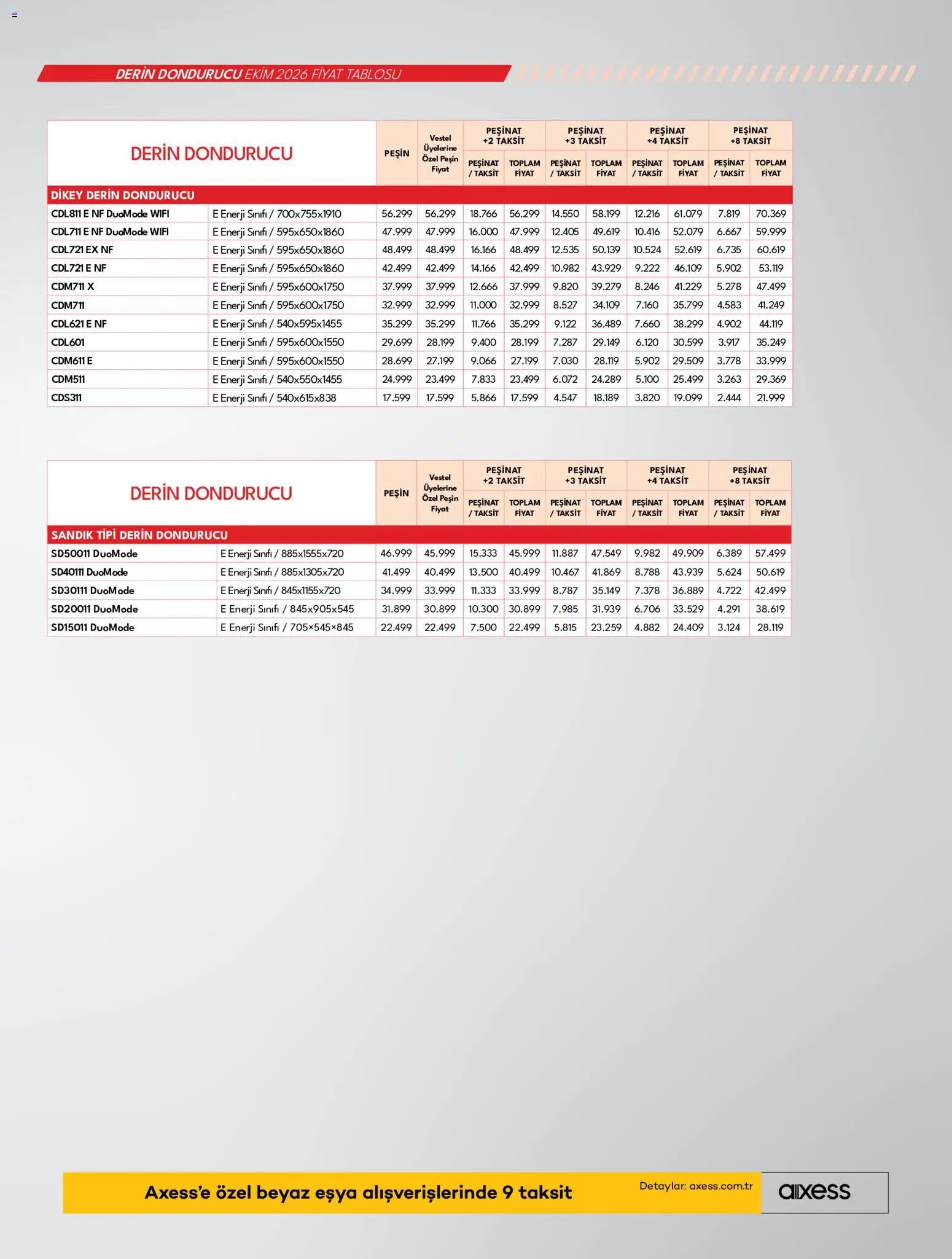 Vestel Katalog - 01 Ekim 2026 tarihinden itibaren geçerlidir | Sayfa: 19 | Ürünler: Dondurucu