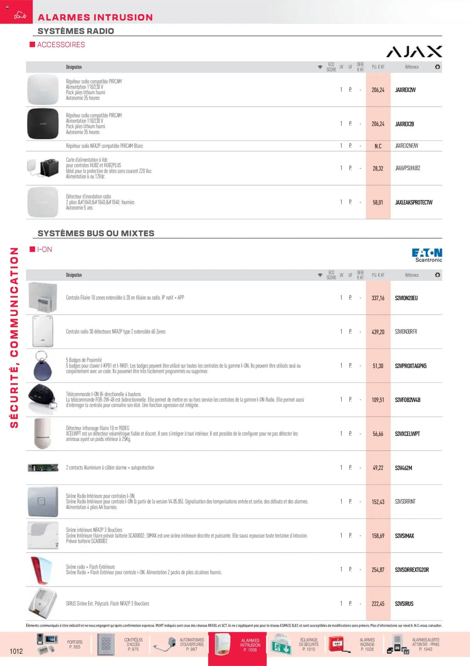 {H1} | Page: 61 | Produits: Clavier, Poids, Télécommande, Piles