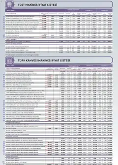 01 Ekim 2026 tarihinden itibaren geçerli olan Arçelik kataloğu önizlemesi | Sayfa: 69
