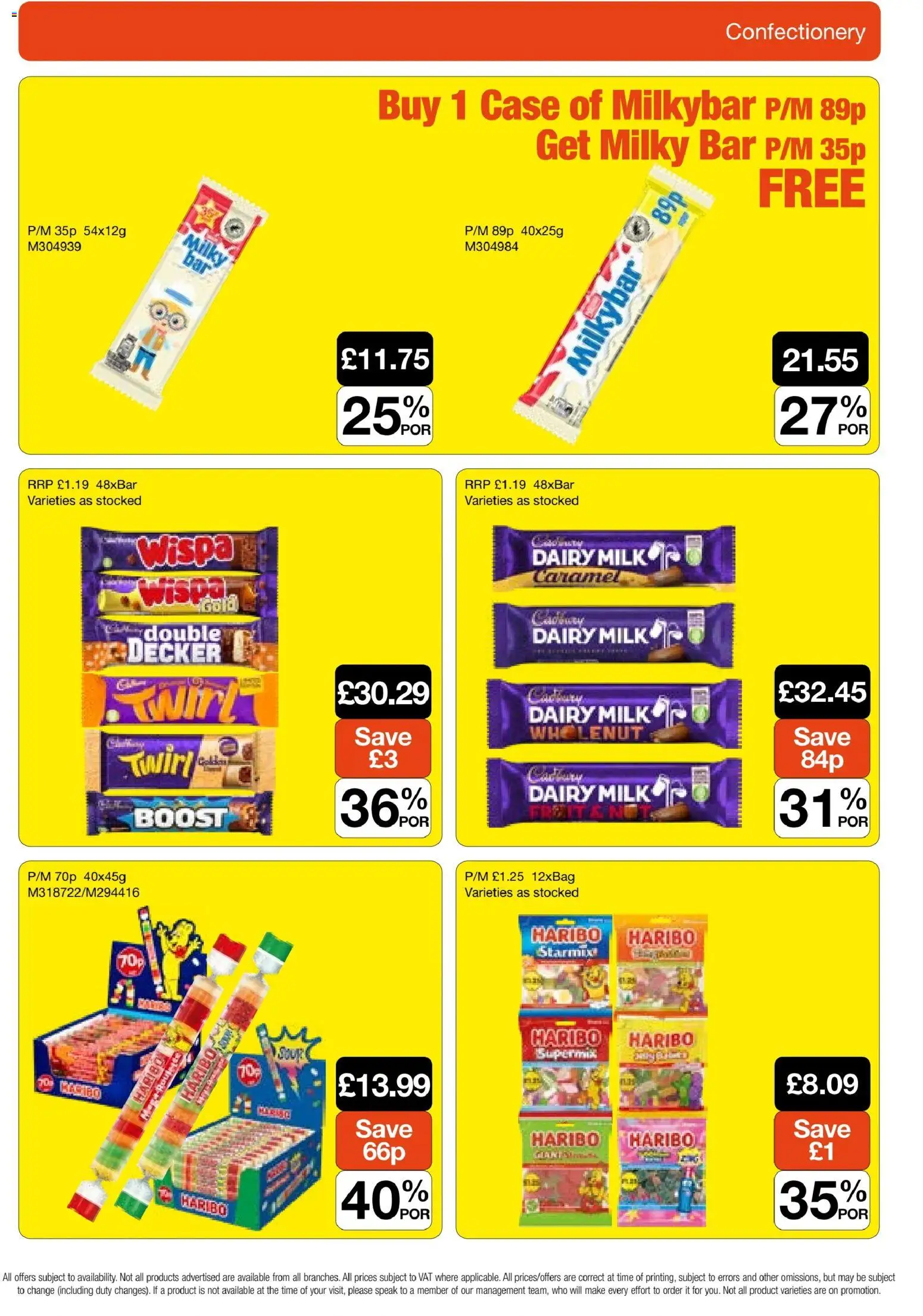 {H1} | Page: 5 | Products: Milk, Confectionery, Case