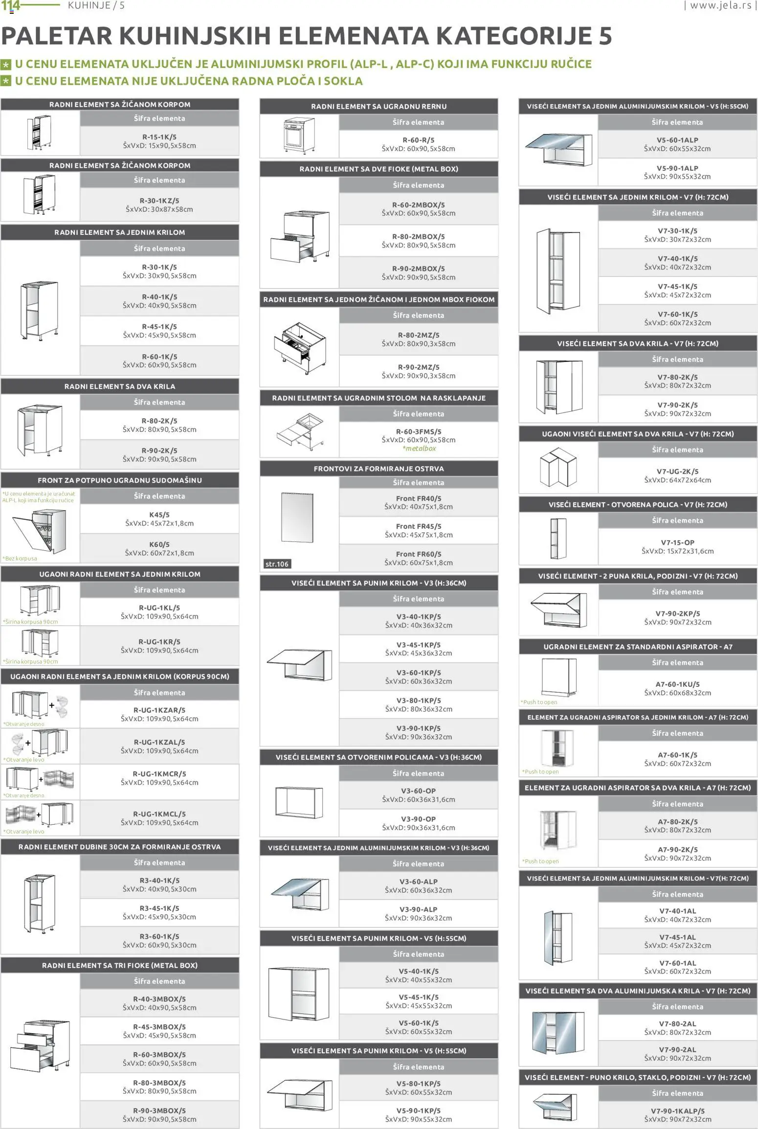 Jela katalog - važi od 09.07.2026 | Strana: 114 | Proizvode: Radna ploča