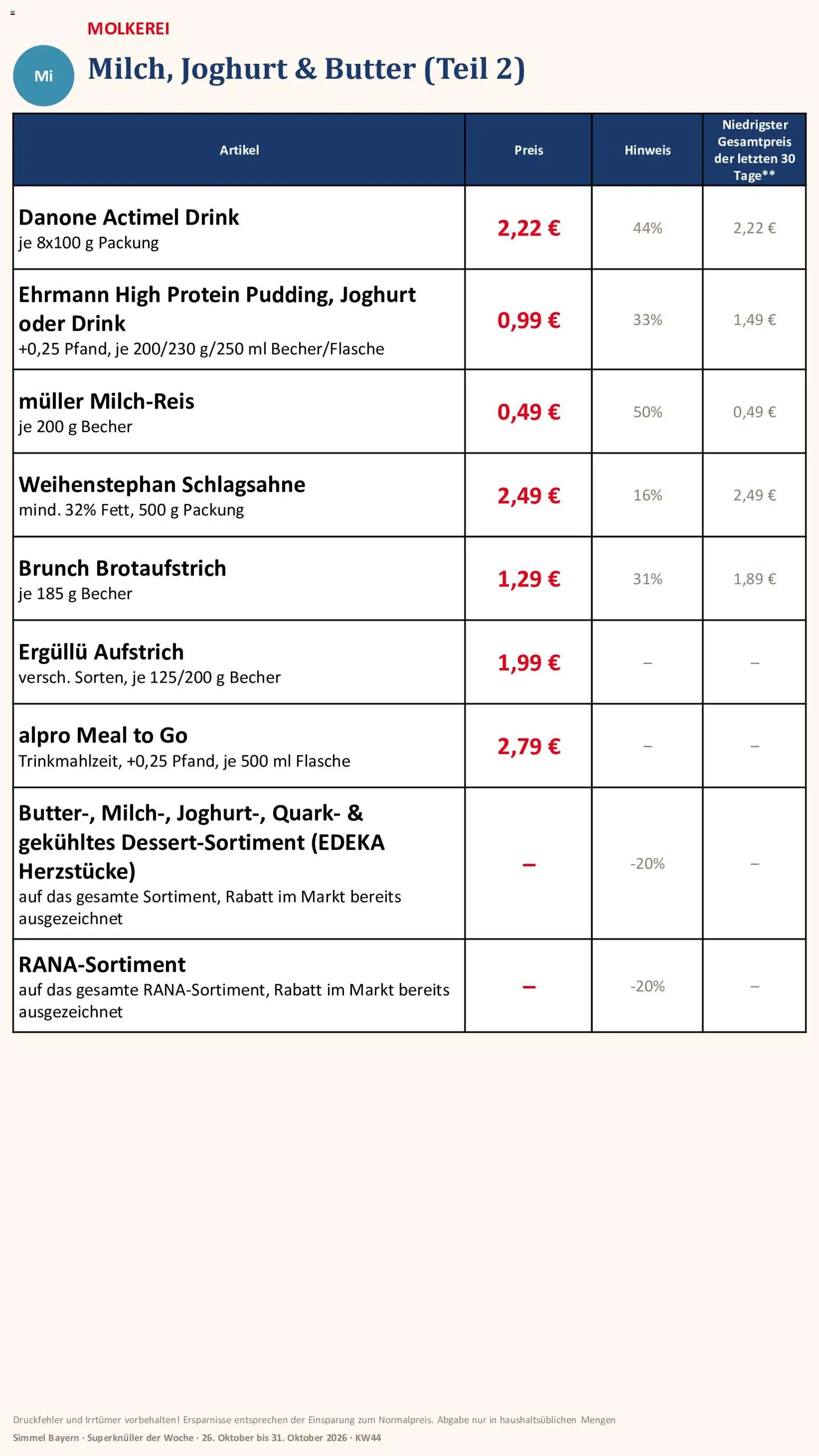 Simmel Bayern – gültig ab 26.10.2026 | Seite: 8 | Produkte: Actimel, Quark, Butter, Alpro