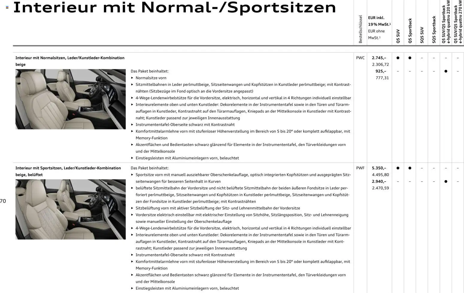 Audi Q5 – gültig ab 01.10.2026 | Seite: 70