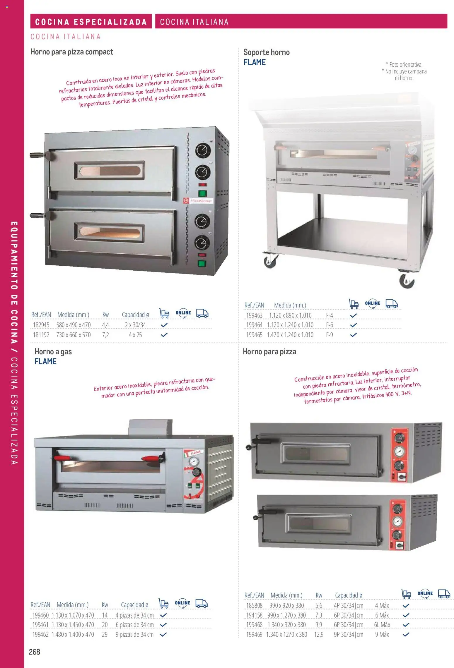 Makro catálogo │ válido desde el 19/06/2024 | Página: 268 | Productos: Pizza, Horno, Cocina, Puertas