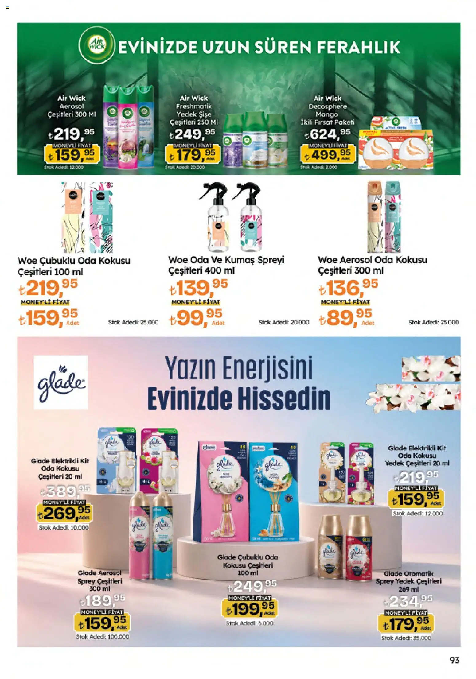 Migros Katalog - Migroskop - 23 Temmuz 2026 tarihinden itibaren geçerlidir | Sayfa: 93