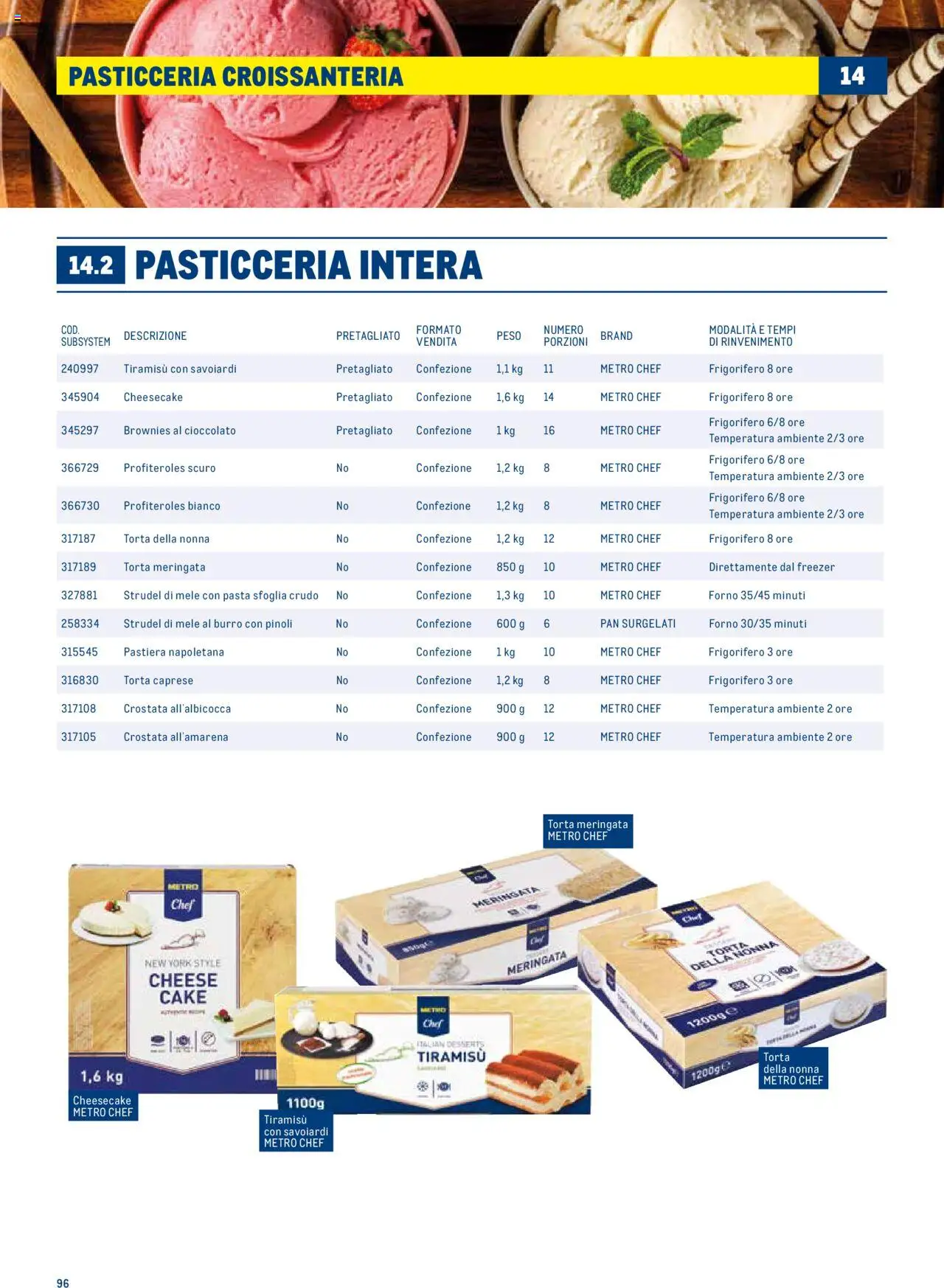 Volantino Metro del 30.06.2025 | Pagina: 96 | Prodotti: Mele, Freezer, Torta, Frigorifero