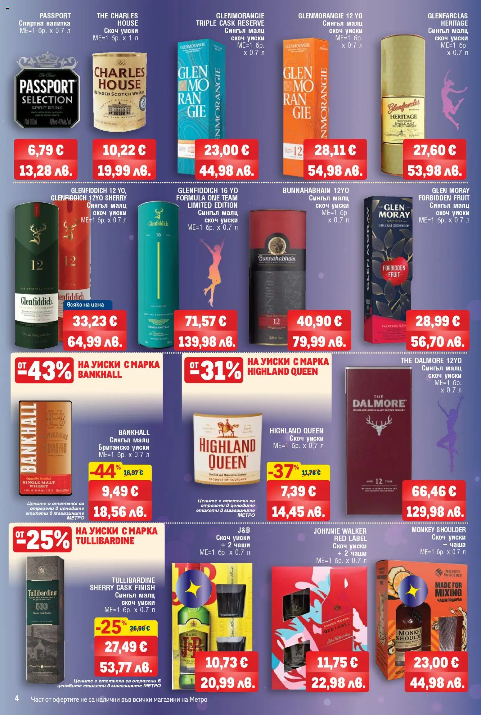 {H1} | Страница: 4 | Продукти: Чаша, Уиски, Скоч уиски, Напитка