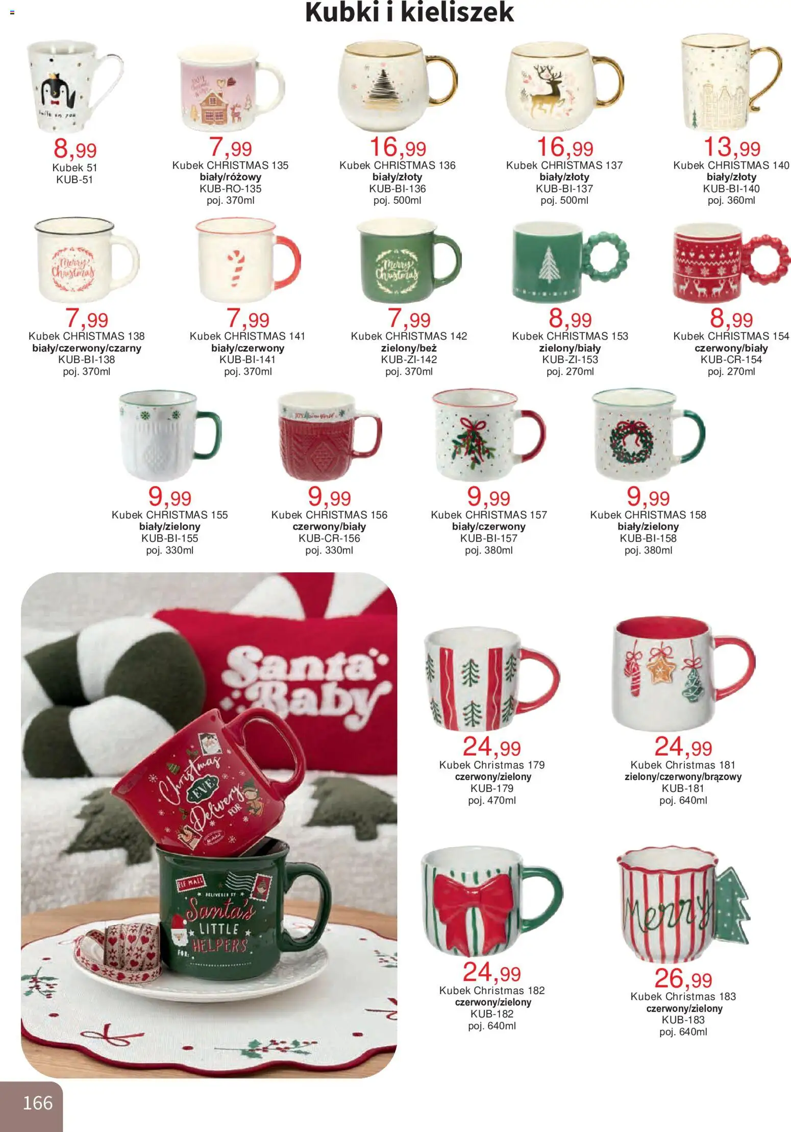 Bodzio Katalog od 01.10.2026 | Strona: 166
