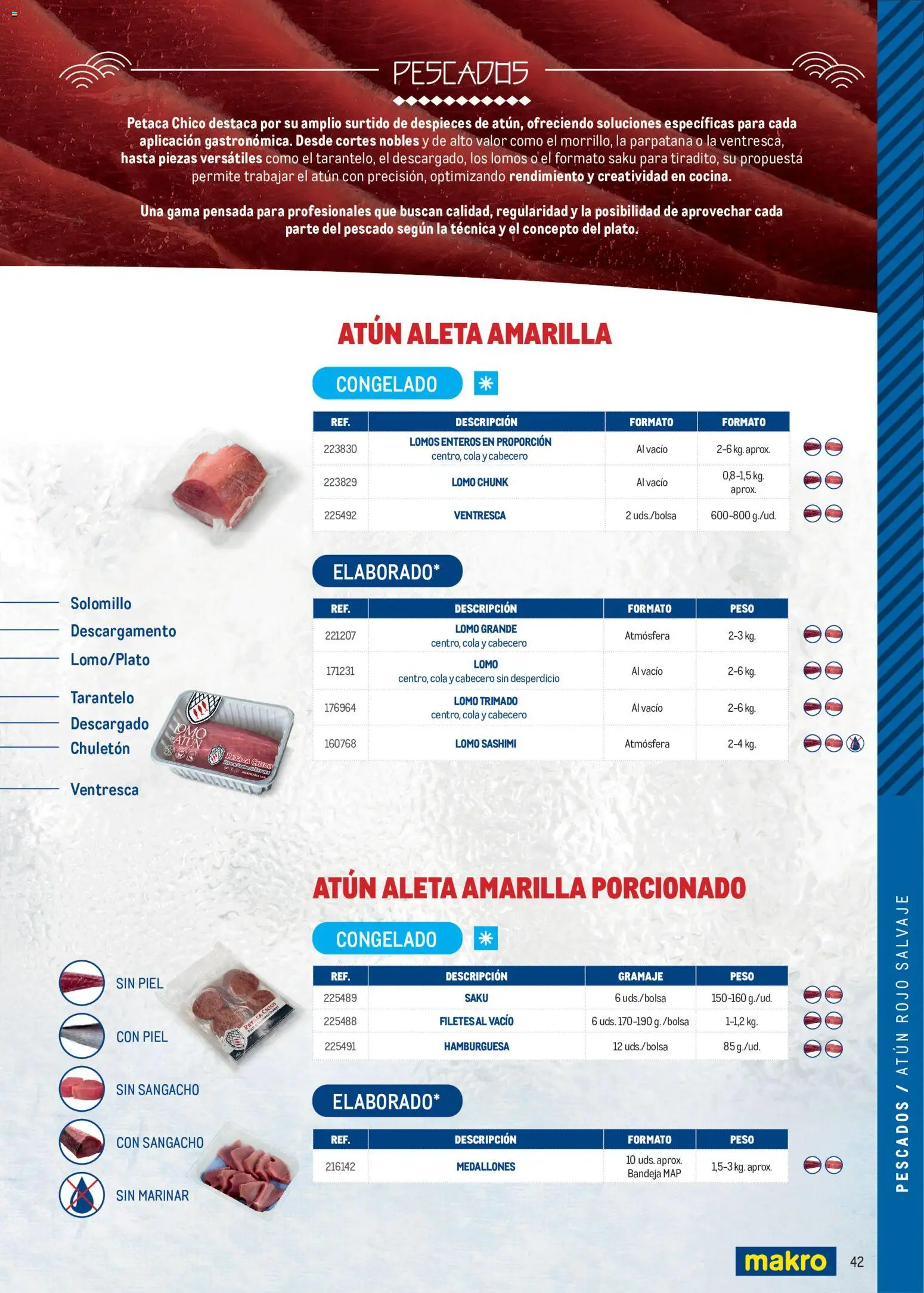 Makro Cocina Fusión Asiática Canarias II │ válido desde el 11.05.2026 | Página: 42 | Productos: Medallones, Peso, Σοκολατούχο γάλα, Bandeja