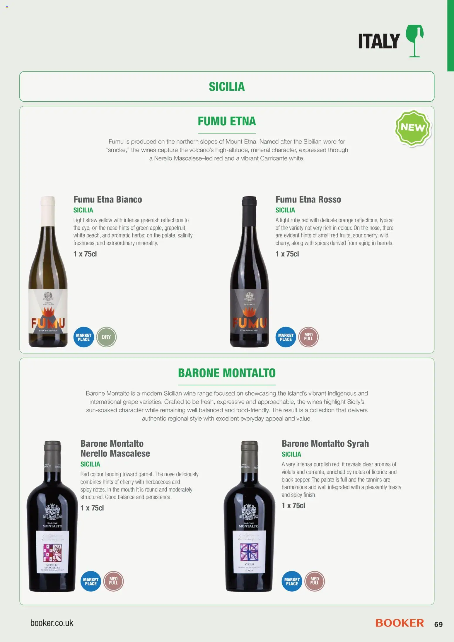 {H1} | Page: 69 | Products: Grape, Spices, Wine, Orange