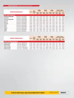 01 Temmuz 2026 tarihinden itibaren geçerli olan Vestel kataloğu önizlemesi | Sayfa: 18 | Ürünler: Dondurucu
