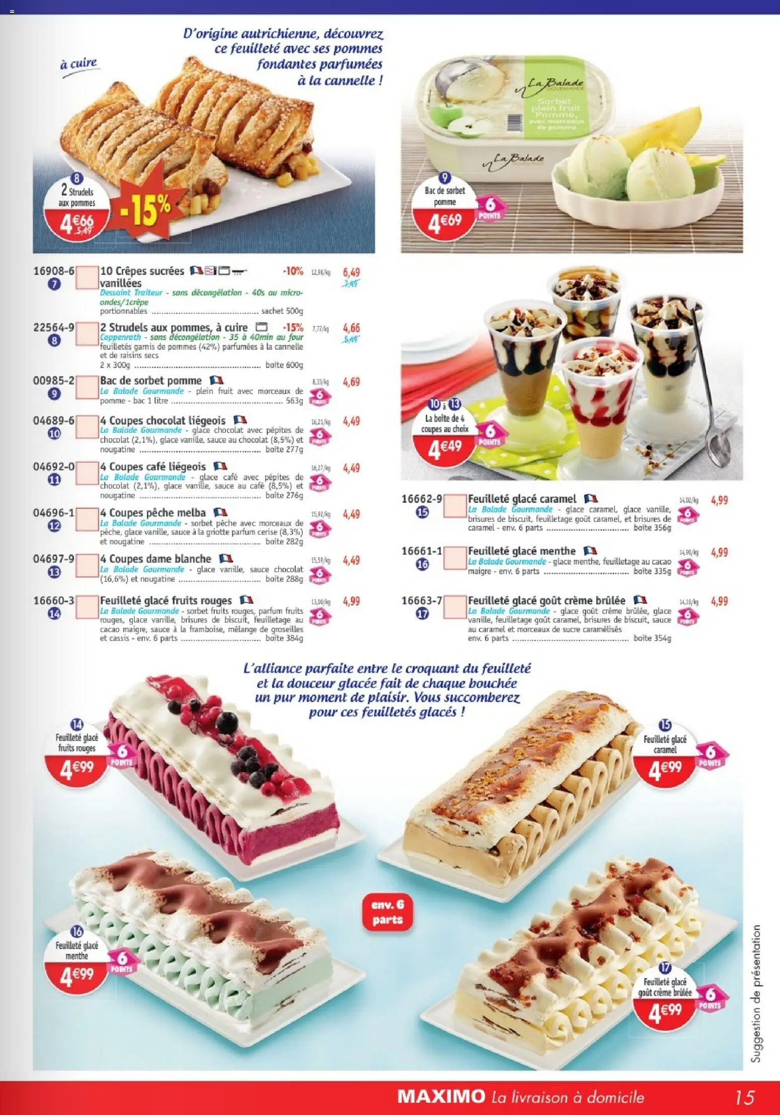 {H1} | Page: 15 | Produits: Pêche, Four, Cannelle, Crème