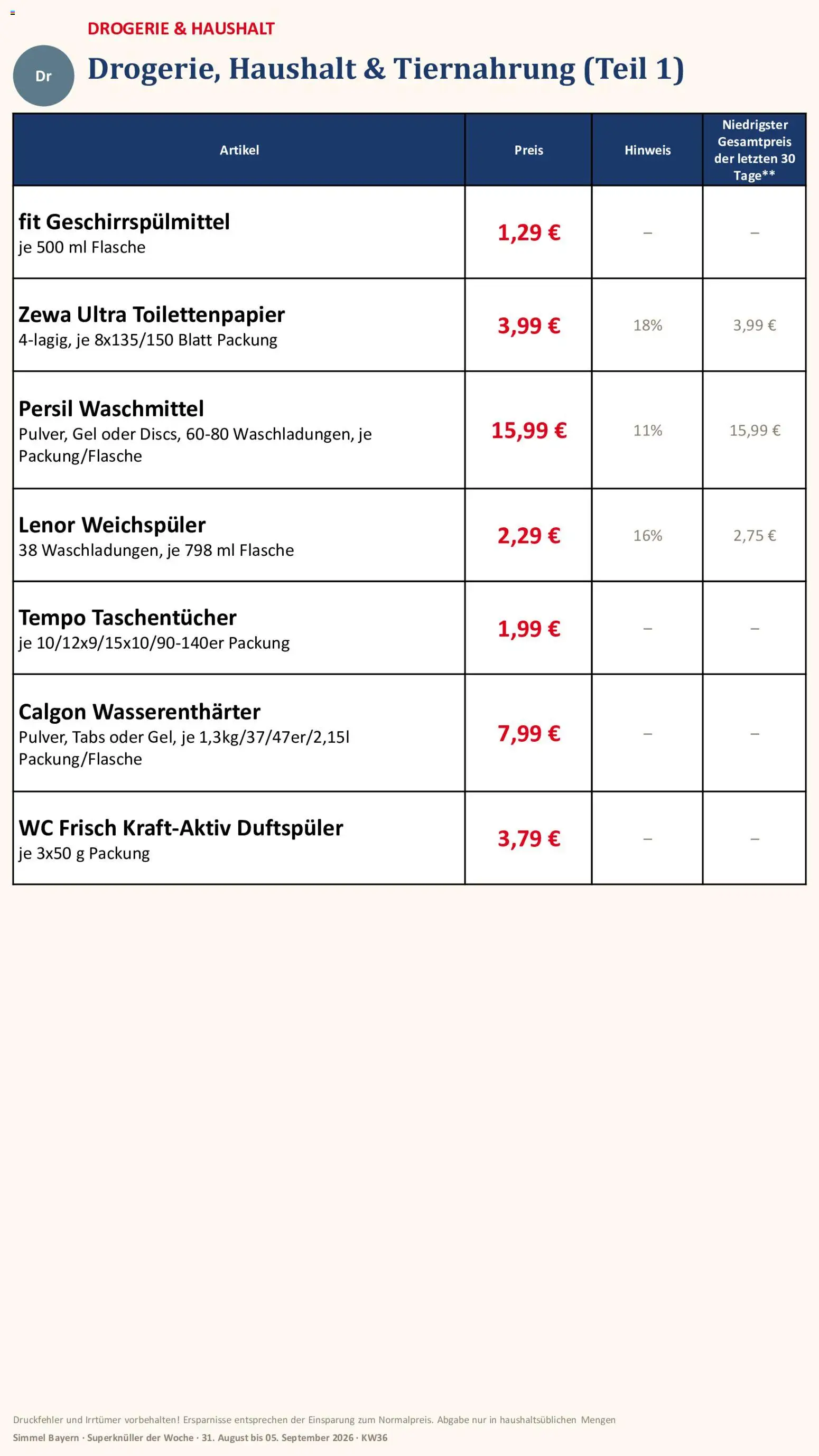 Simmel Bayern – gültig ab 31.08.2026 | Seite: 22 | Produkte: Lenor, Zewa, Waschmittel, Tempo