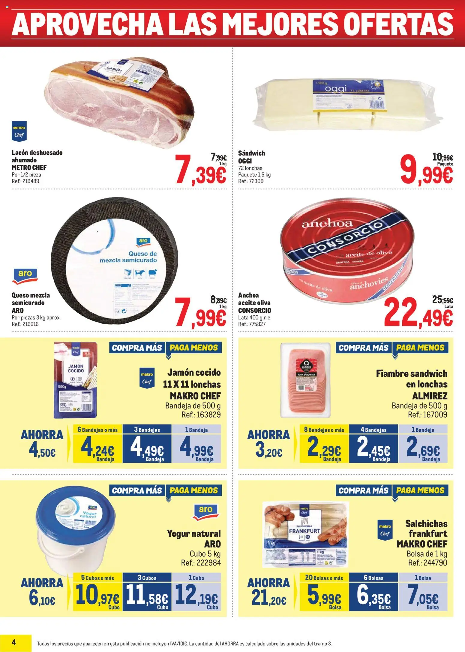 Makro Precios Norte II │ válido desde el 17/08/2026 | Página: 4 | Productos: Queso, Jamón cocido, Anchoa, Bandeja