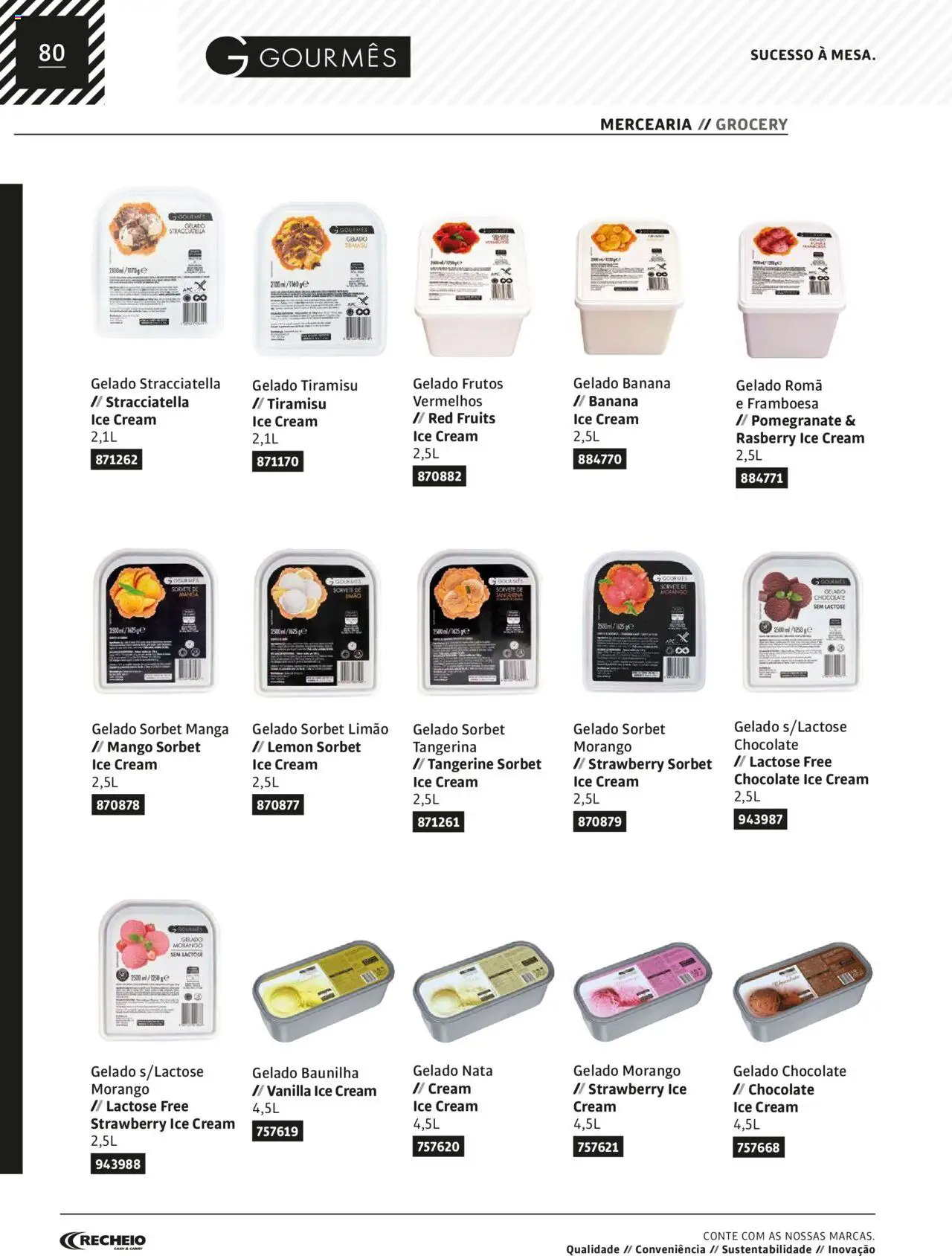 Recheio MasterChef │ válido de 22.03.2024 | Página: 80 | Produtos: Banana, Gelado, Chocolate, Nata