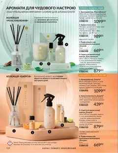 AVON акції дійснийкції з 01.07.2026 | Сторінка: 124
