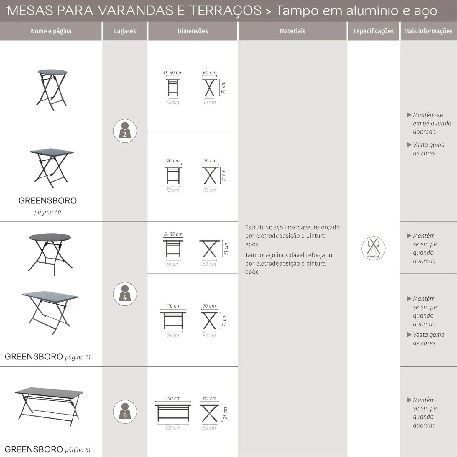 Hôma - Catálogo Hespéride │ válido de 11.05.2026 | Página: 92 | Produtos: Mesa, Cadeira