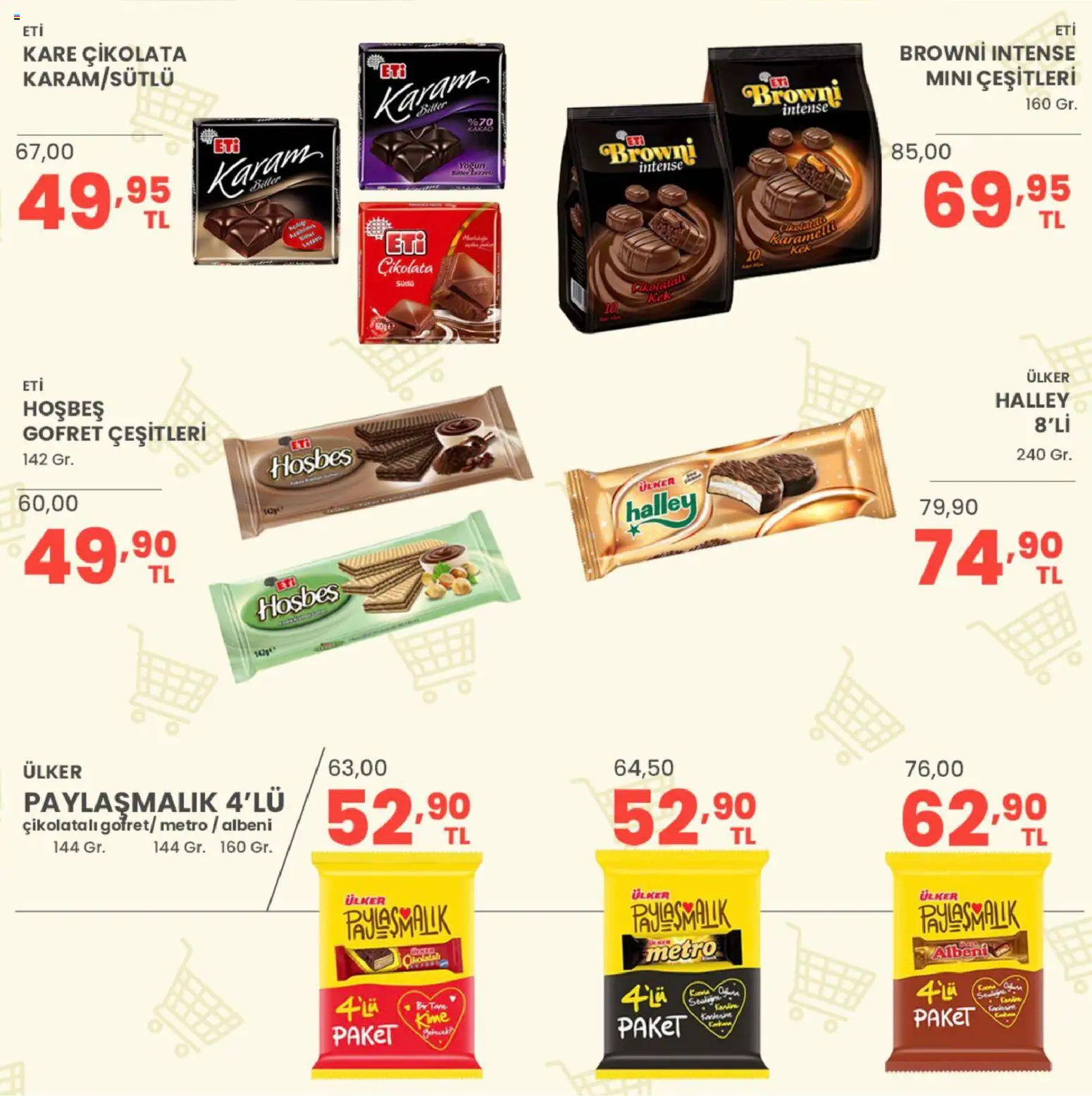 Sarıyer Katalog - 22.05.2026 tarihinden itibaren geçerlidir | Sayfa: 25 | Ürünler: Gofret, Çikolata