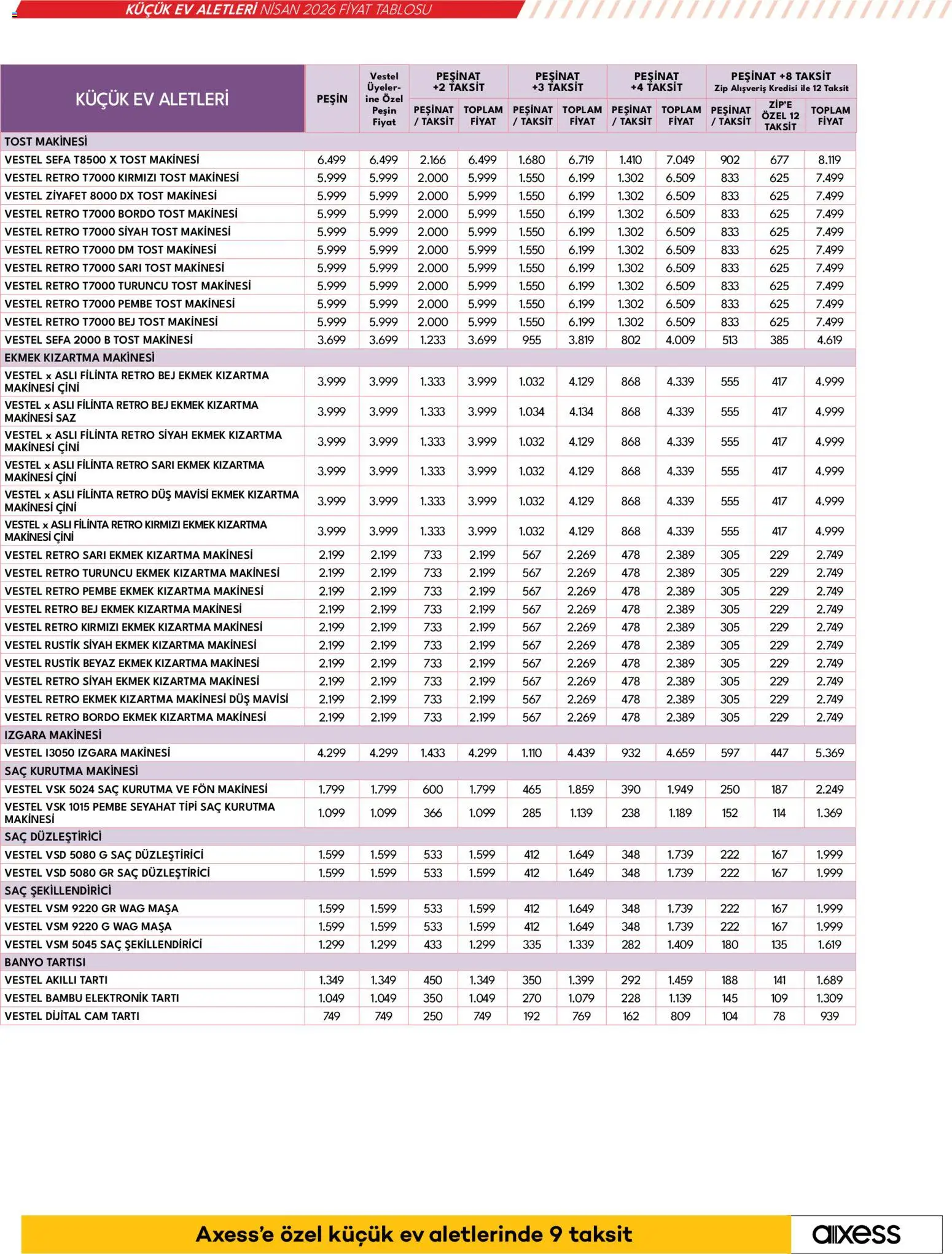 Vestel - Küçük Ev Aletleri - 03.04.2026 tarihinden itibaren geçerlidir | Sayfa: 24 | Ürünler: Saç kurutma makinesi, Masa, Banyo, Tartı