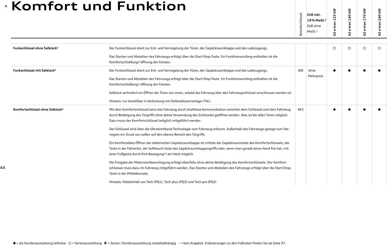 Audi A2 e-tron – gültig ab 10.09.2026 | Seite: 44