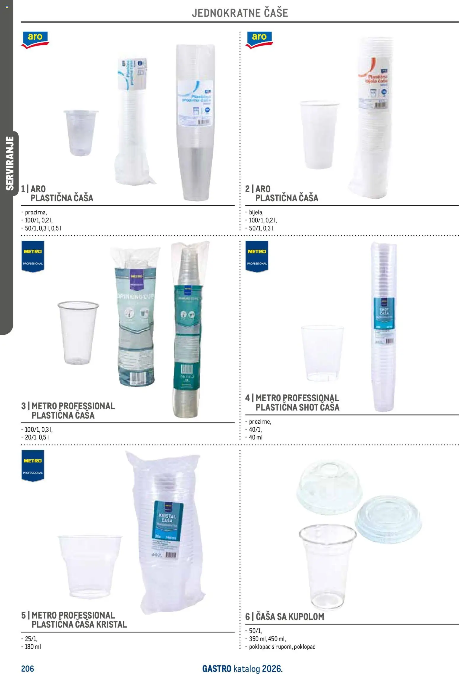 Metro katalog | vrijedi od 01.05.2026 | Stranica: 208