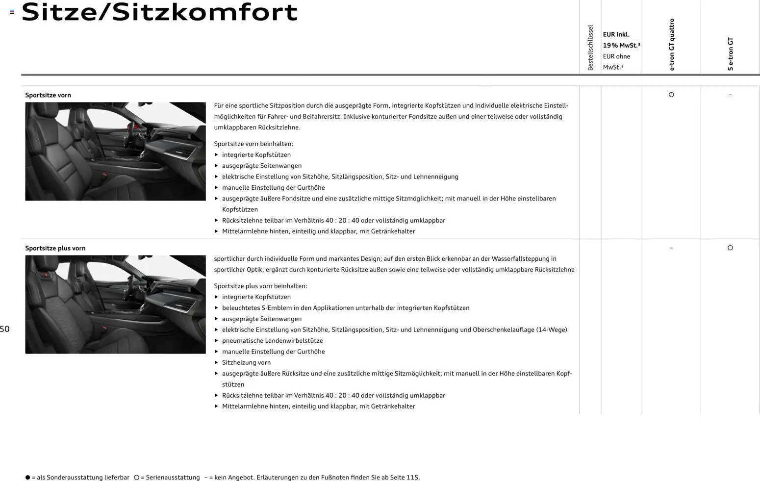 Audi e-tron GT – gültig ab 28.10.2025 | Seite: 50