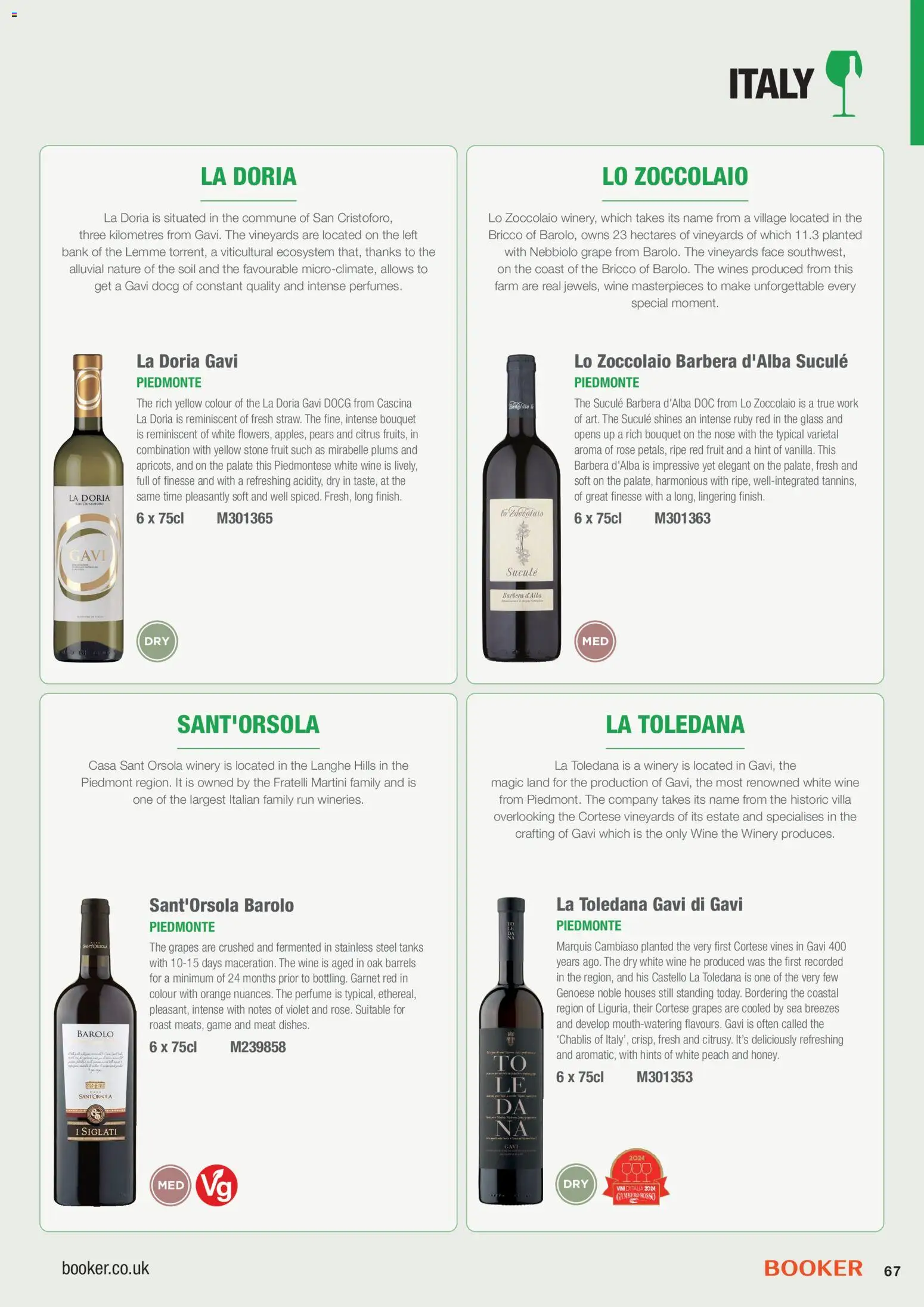 {H1} | Page: 67 | Products: Soil, Pears, White wine, Orange