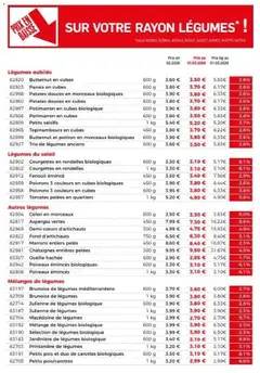 Thiriet - Prévisualisation de Thiriet -  Livraison à domicile valide à partir de 01.03.2026 | Page: 4