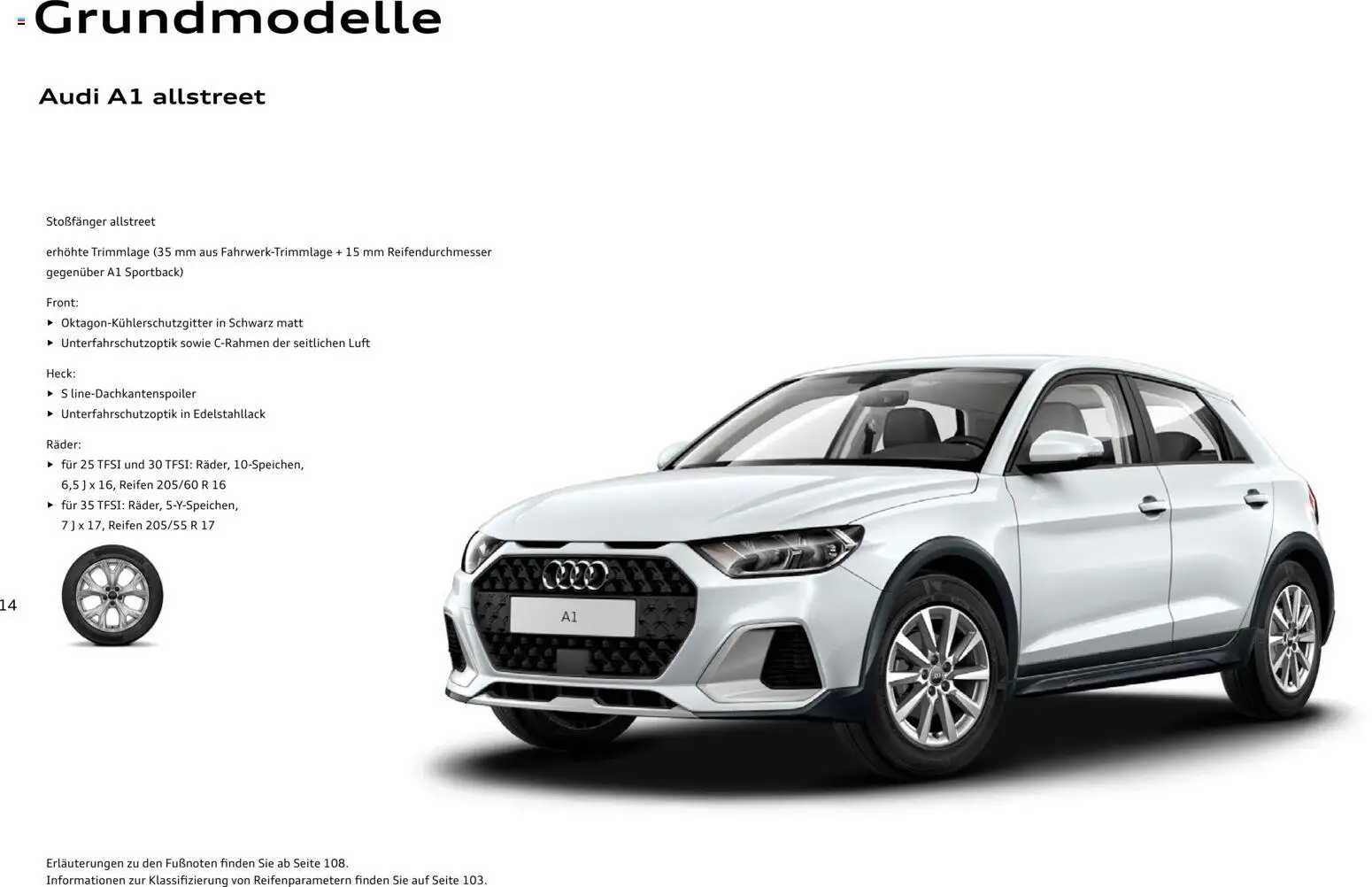 Audi A1 Sportback / A1 allstreet – gültig ab 28.10.2025 | Seite: 14