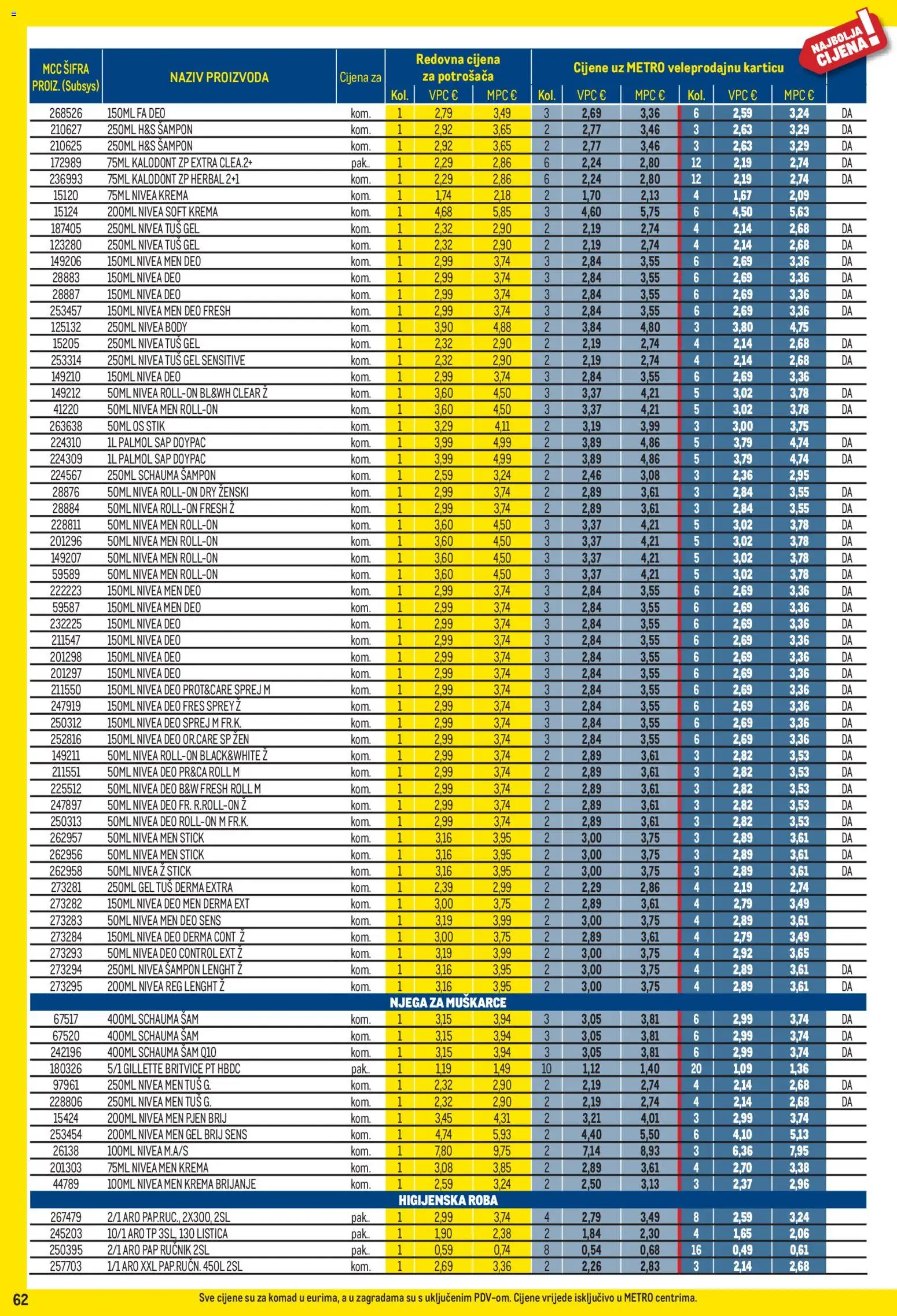 Metro katalog | vrijedi od 04.05.2026 | Stranica: 62
