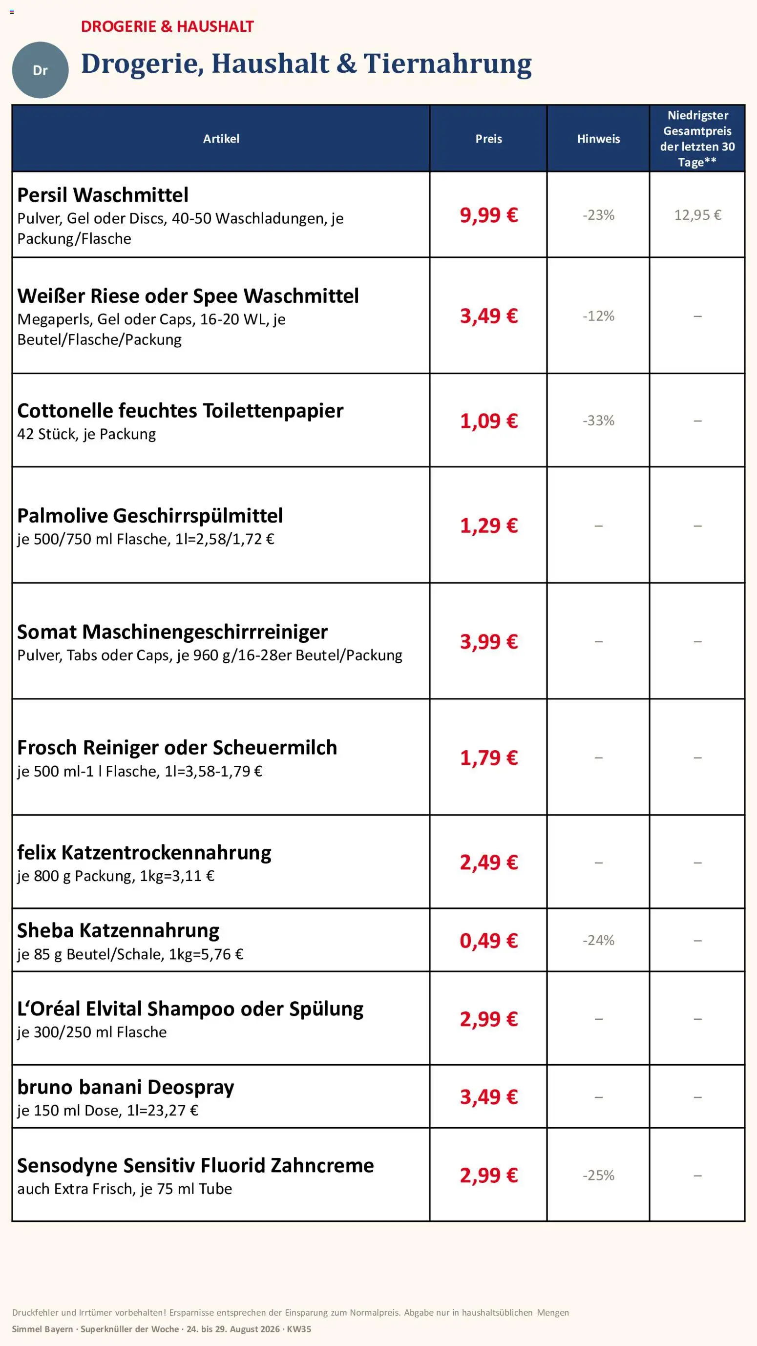 Simmel Bayern – gültig ab 24.08.2026 | Seite: 18 | Produkte: Sheba, Spee, Persil, Toilettenpapier