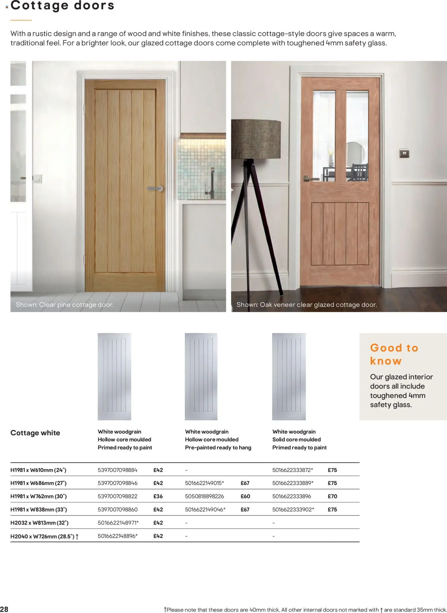 {H1} | Page: 28 | Products: Paint, Doors, Interior doors