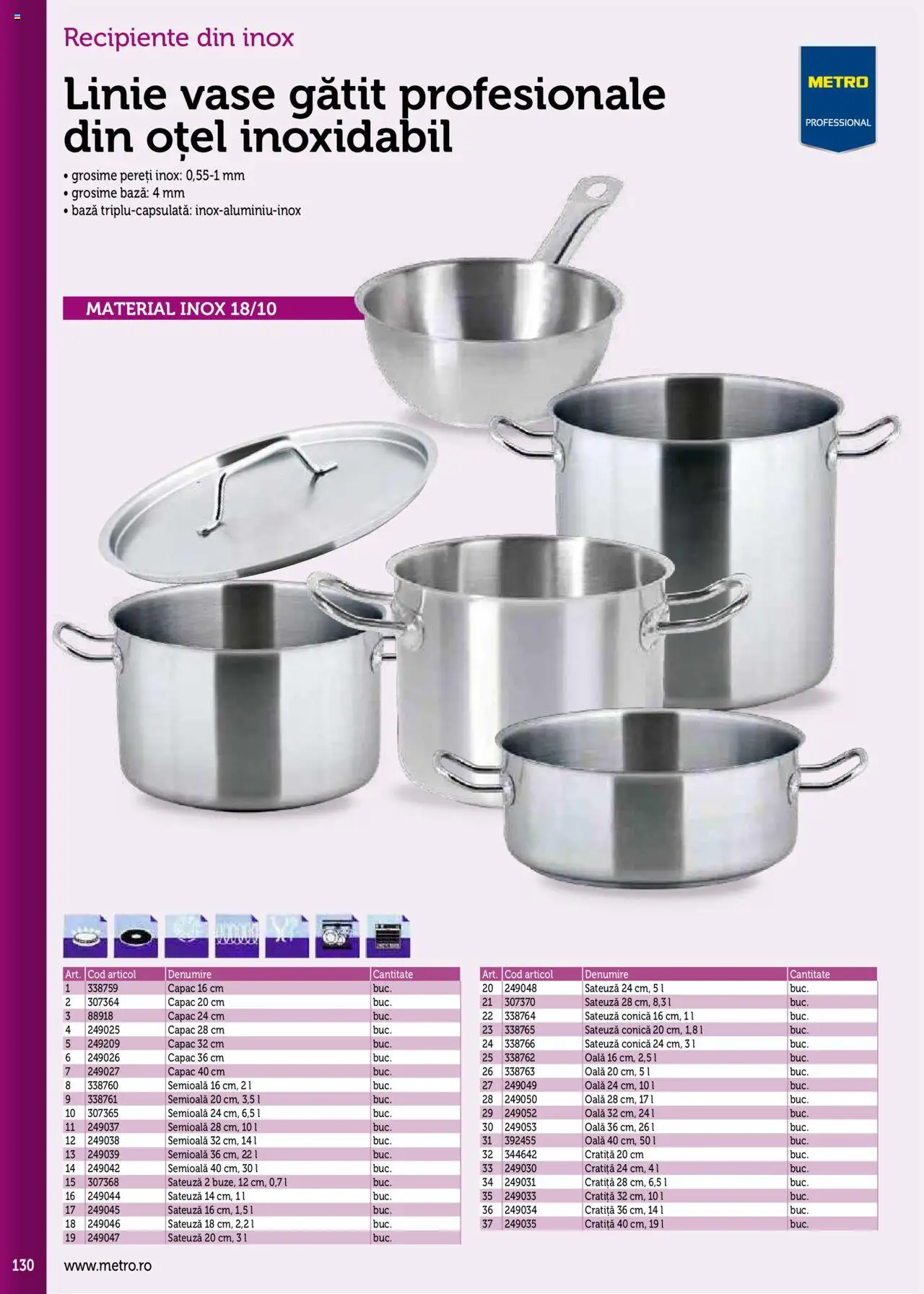 Noul catalog Metro – valabil de la 17.09.2025 | Pagină: 130 | Produse: Cratiță, Oală, Vase, Recipiente