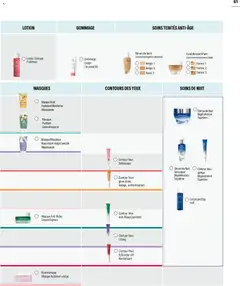 Stanhome - Prévisualisation de Stanhome - Livre des pepites valide à partir de 23.02.2026 | Page: 61