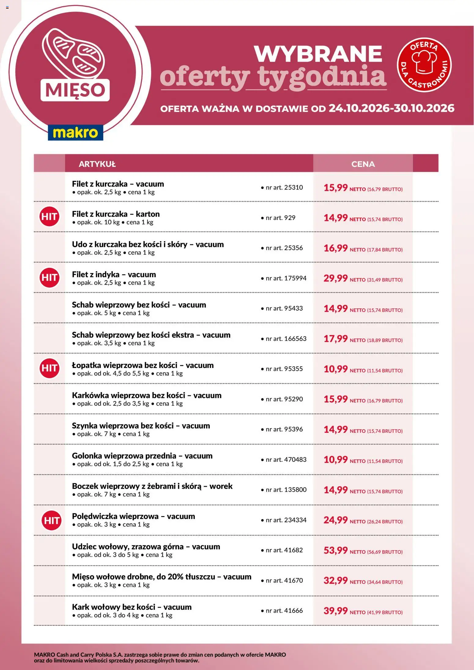 Makro gazetka - Wybrane oferty tygodnia w dostawie od 24.10.2026 | Strona: 1 | Produkty: Golonka, Łopatka wieprzowa bez kości, Schab wieprzowy, Filet