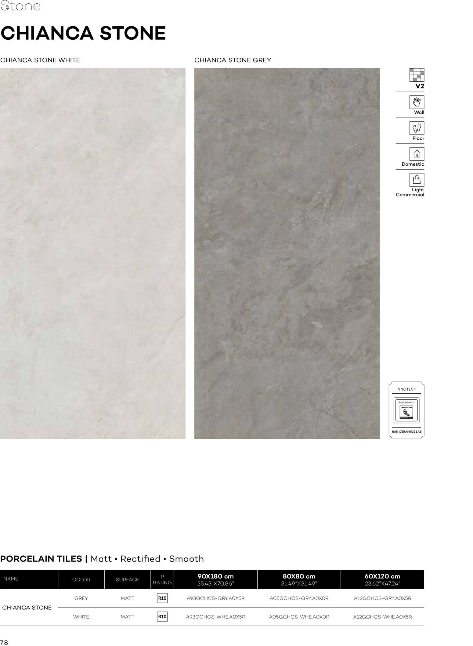 {H1} | Page: 80 | Products: Light
