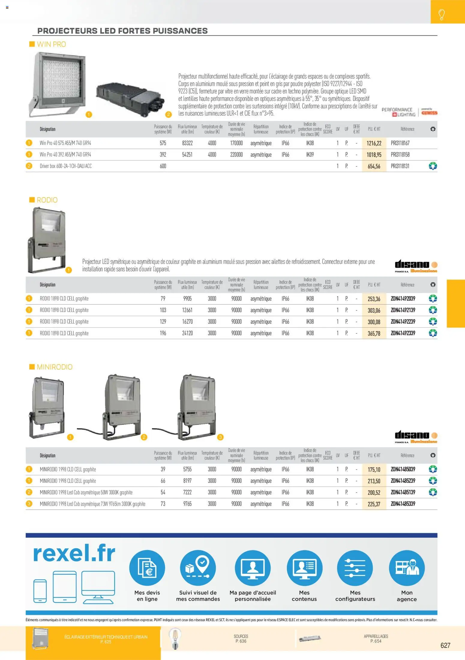 {H1} | Page: 119 | Produits: Lentilles, Connecteur, Éclairage, Cadre