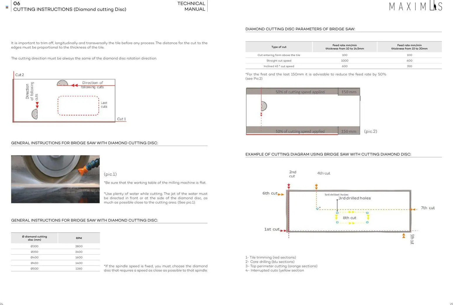 {H1} | Page: 13 | Products: Jablka, Bruser