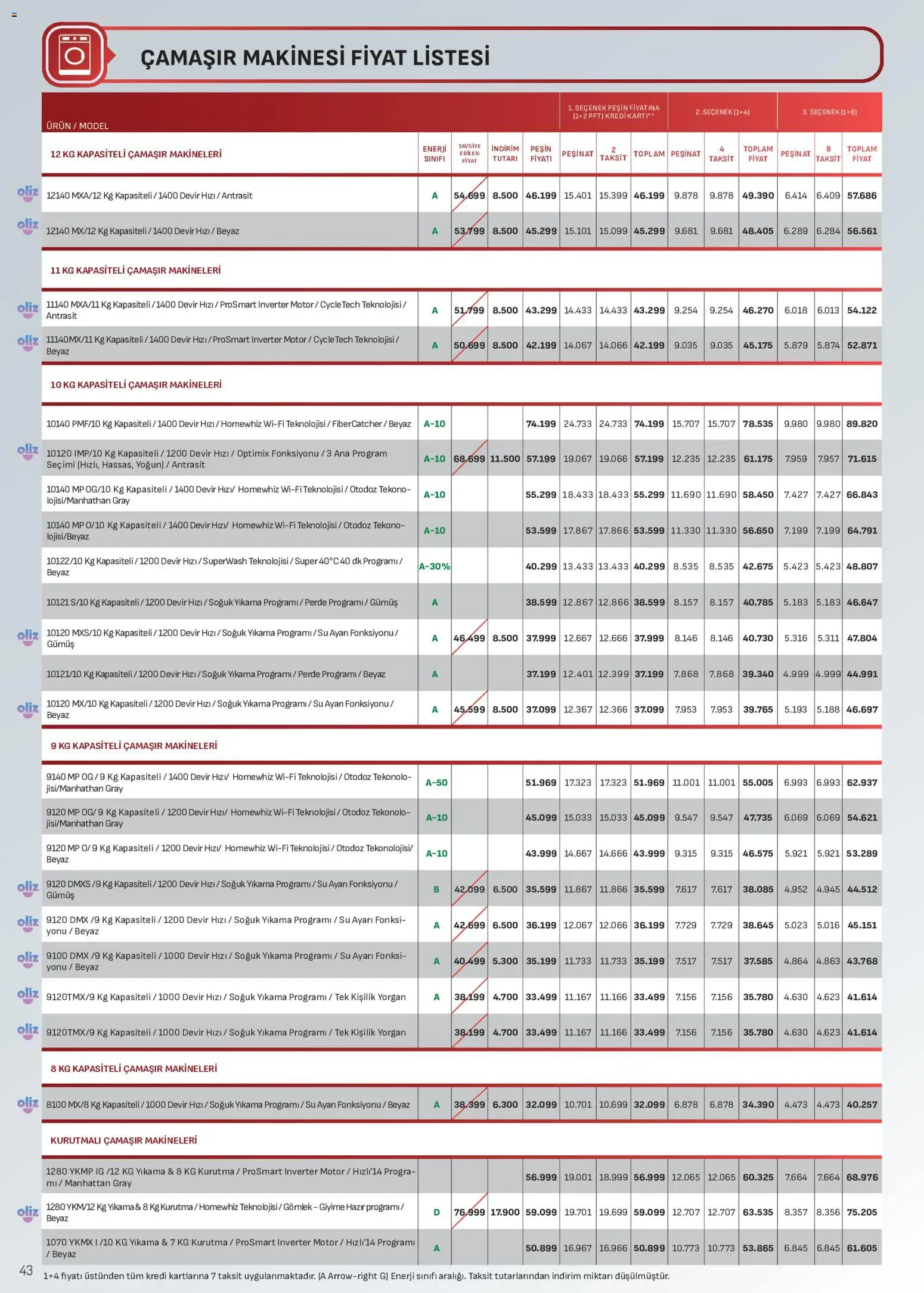 Arçelik Katalog - 16 Eylül 2026 tarihinden itibaren geçerlidir | Sayfa: 43