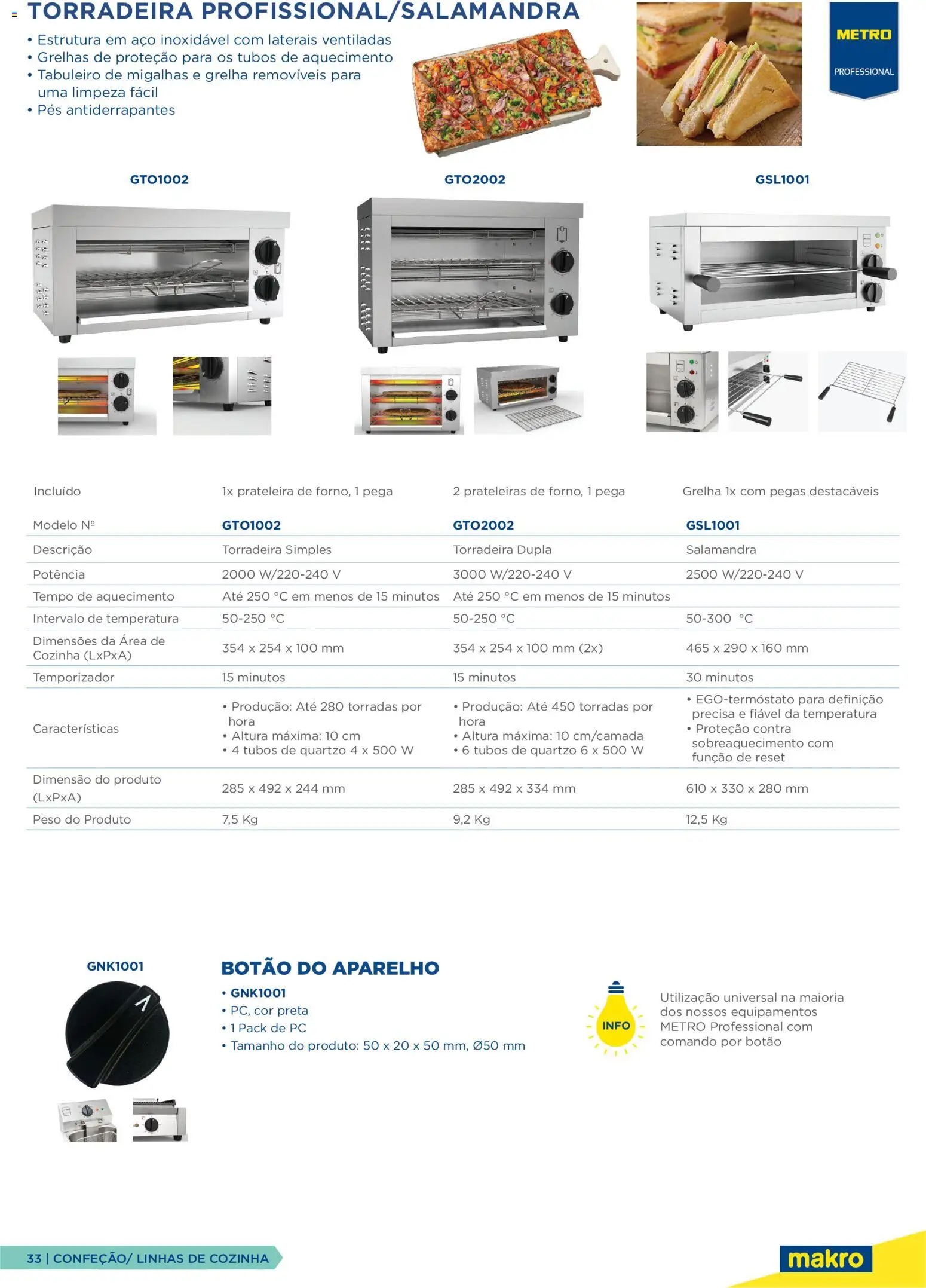 Makro Equipamento Profissional de Cozinha e Catering │ válido de 09.06.2026 | Página: 33 | Produtos: PC, Torradeira, Prateleira