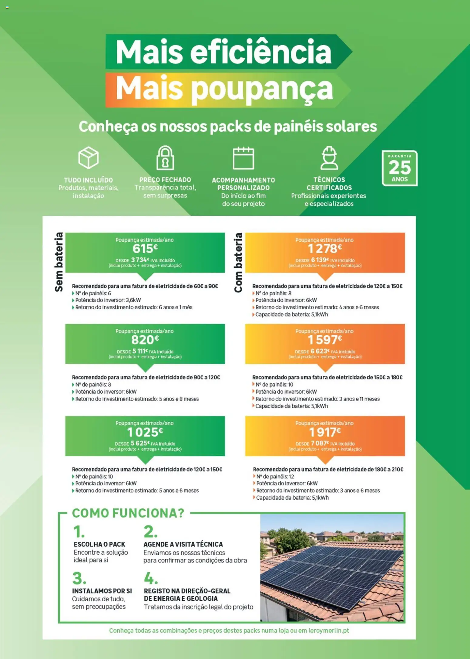Leroy Merlin Catálogo de Eficiência Energética │ válido de 15/10/2026 | Página: 44 | Produtos: Bateria