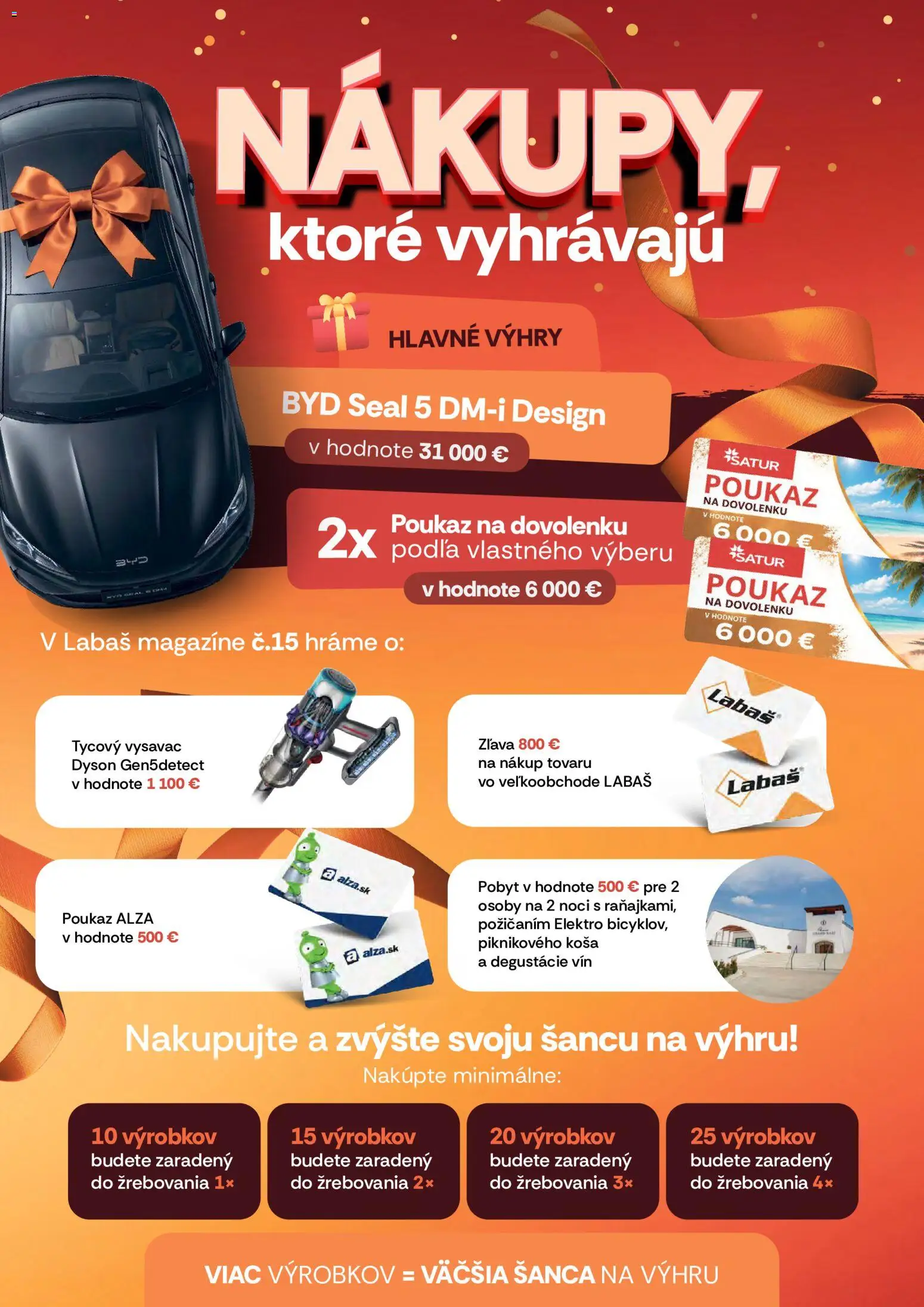 Nové Labaš akcie – leták je platný od 17.07.2026 | Strana: 2 | Produkty: Tyčový vysávač, Vysávač