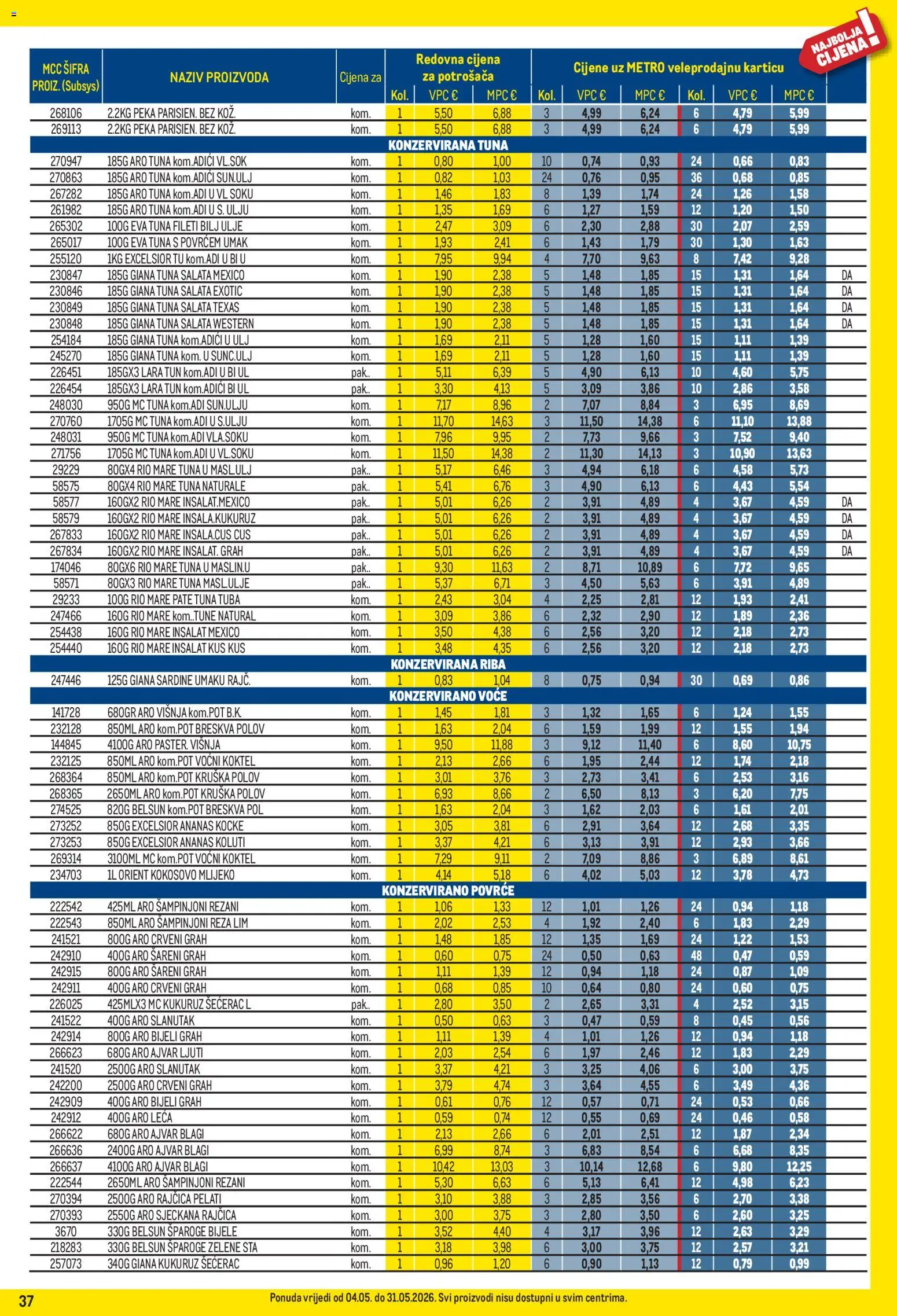 Metro katalog | vrijedi od 04.05.2026 | Stranica: 37