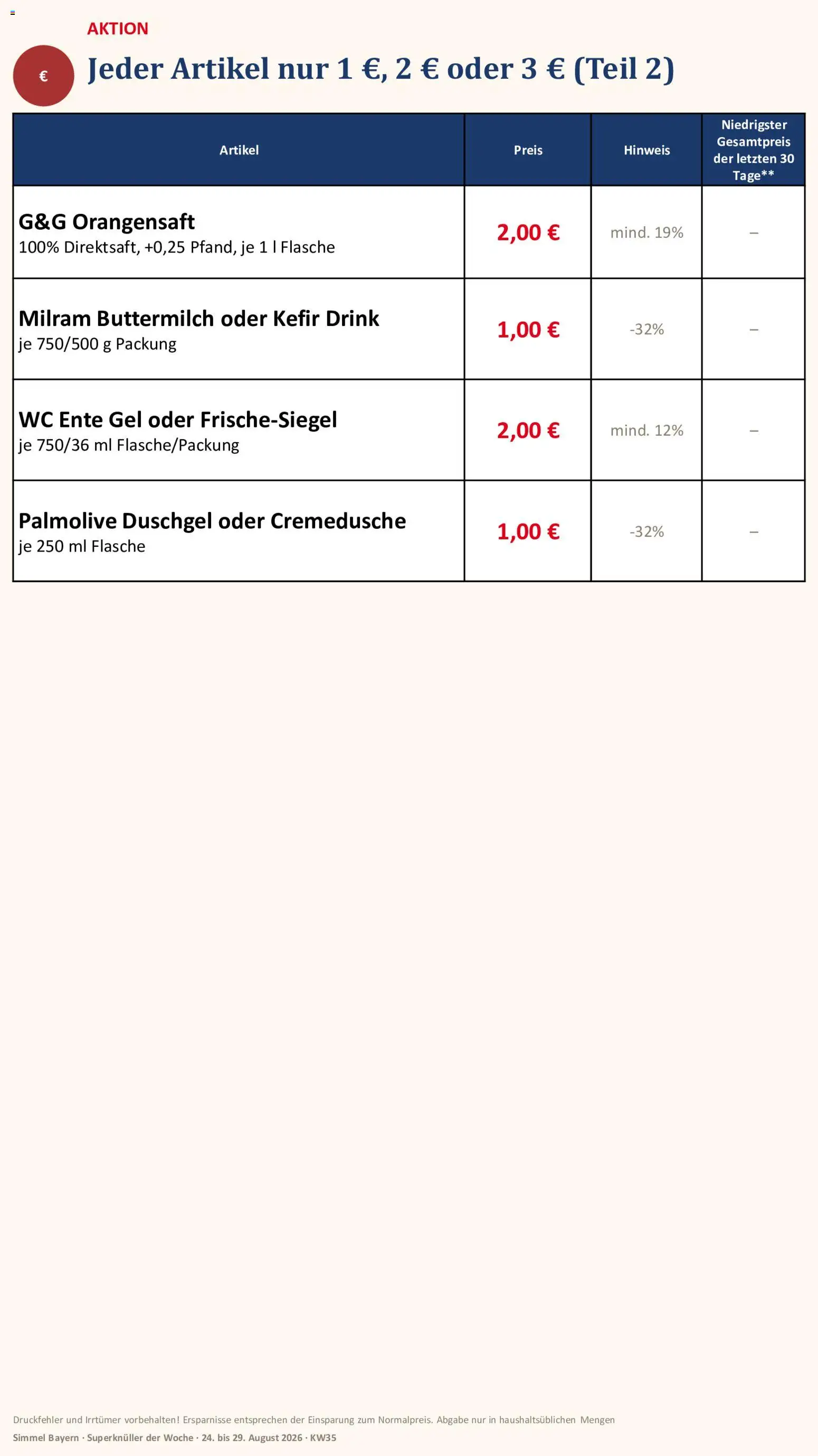 Simmel Bayern – gültig ab 24.08.2026 | Seite: 22 | Produkte: Kefir, Buttermilch, Orangensaft, Duschgel