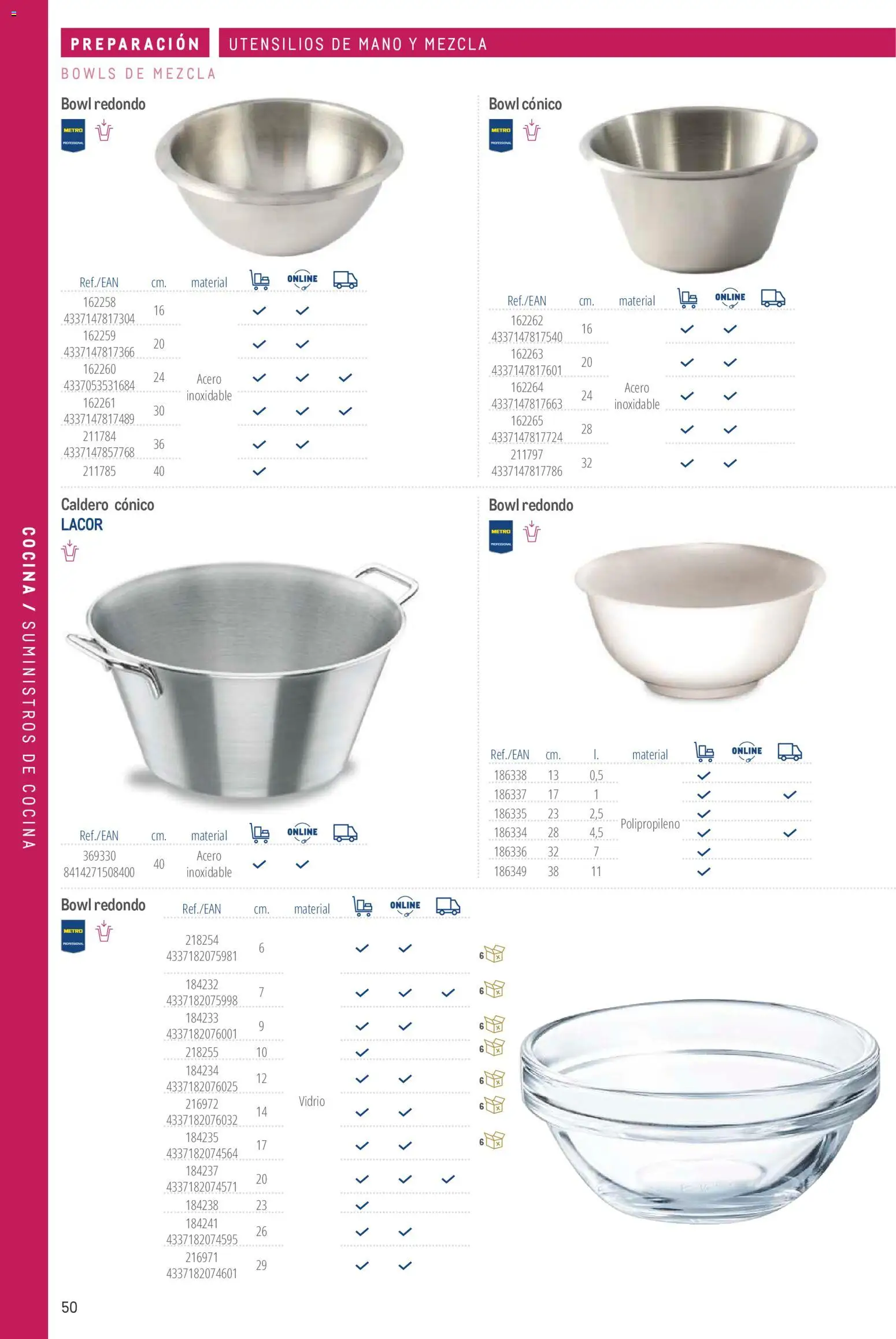 Makro catálogo │ válido desde el 19/06/2024 | Página: 50 | Productos: Cocina