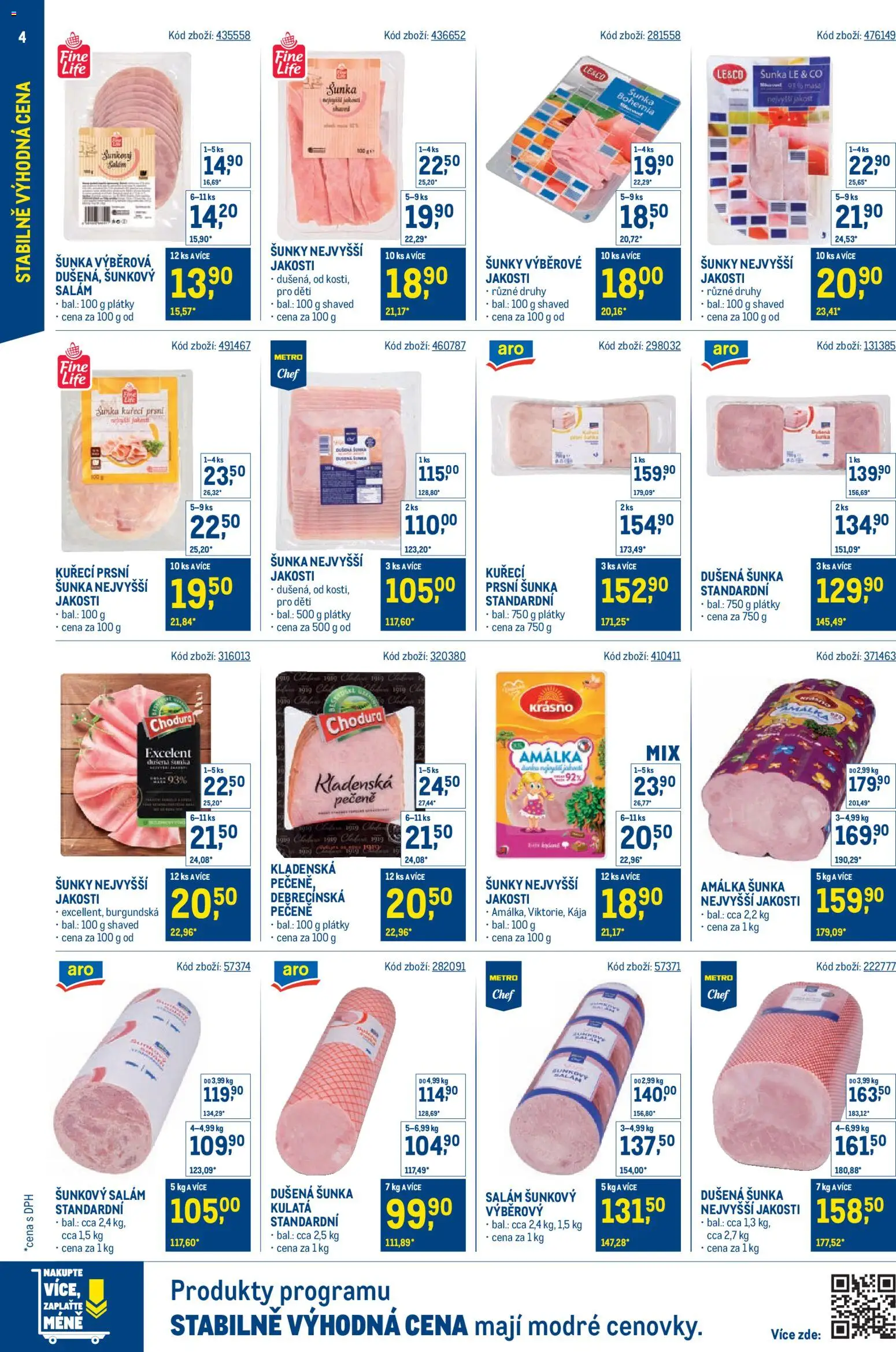 Makro leták - Stabilně výhodná cena od 18.05.2026 | Strana: 4 | Produkty: Salám, Šunka, Šunkový salám