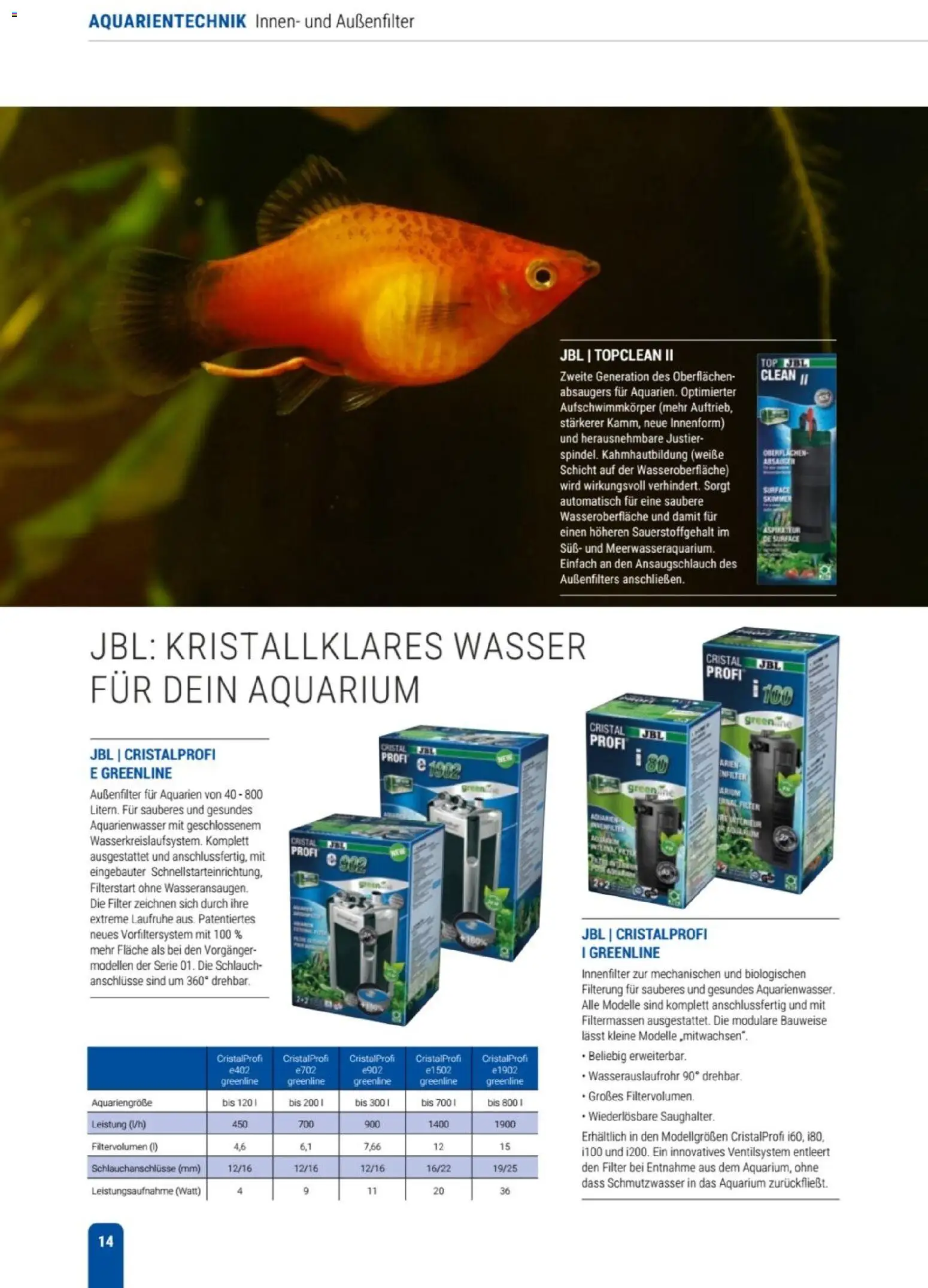 zookauf Themenkatalog Aqua – gültig ab 01.10.2026 | Seite: 14 | Produkte: Top, Wasser